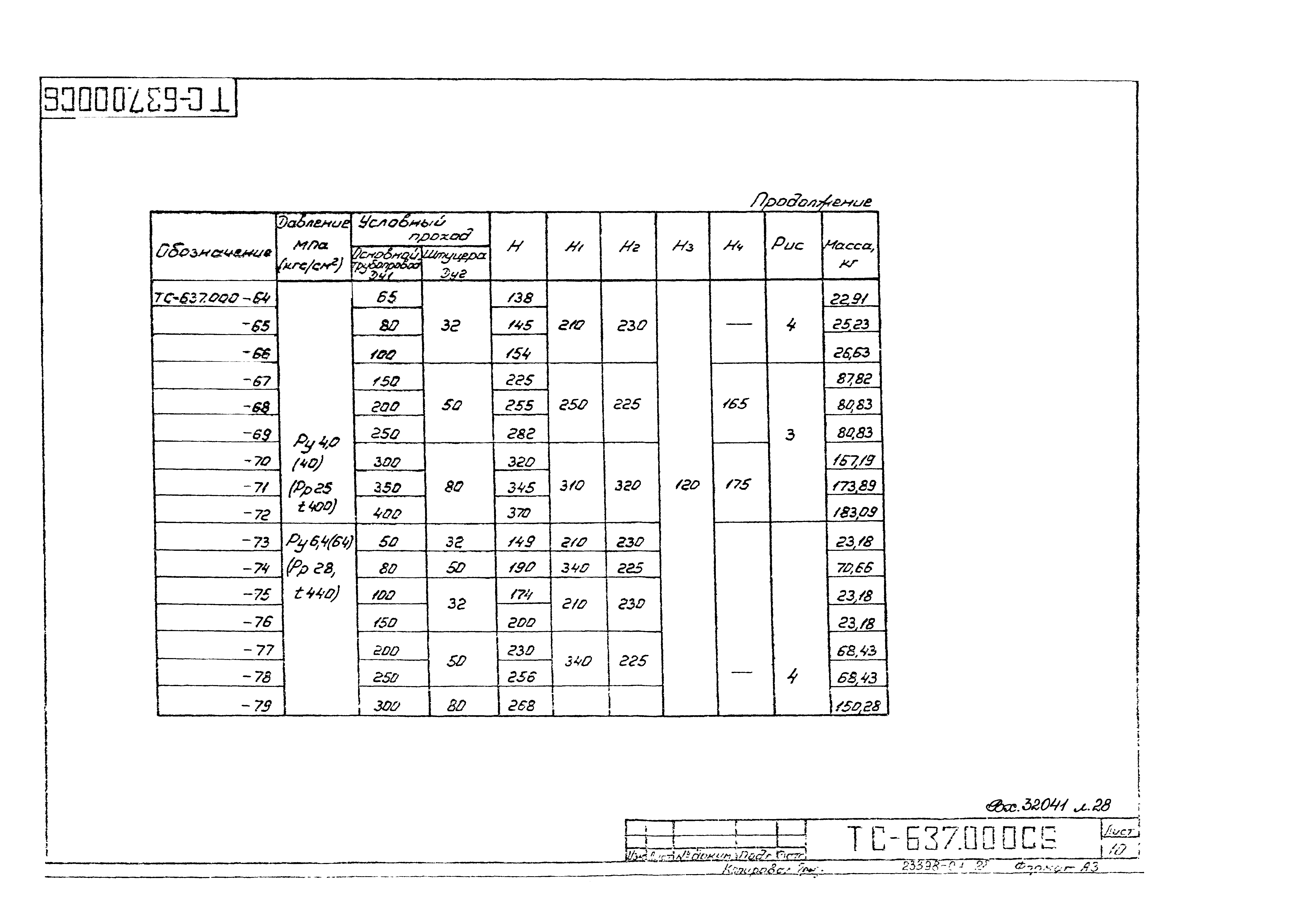 Серия 5.903-13