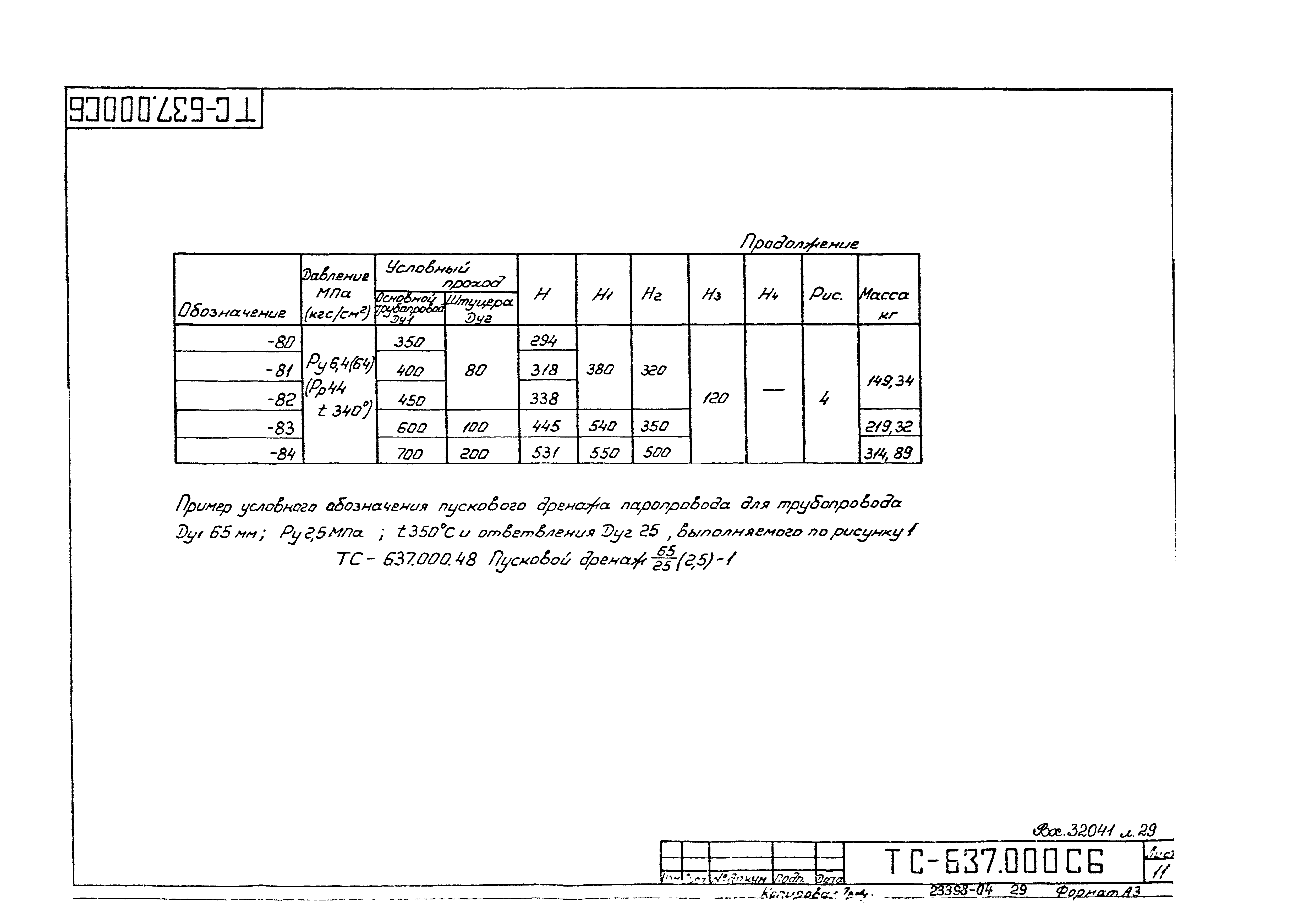 Серия 5.903-13