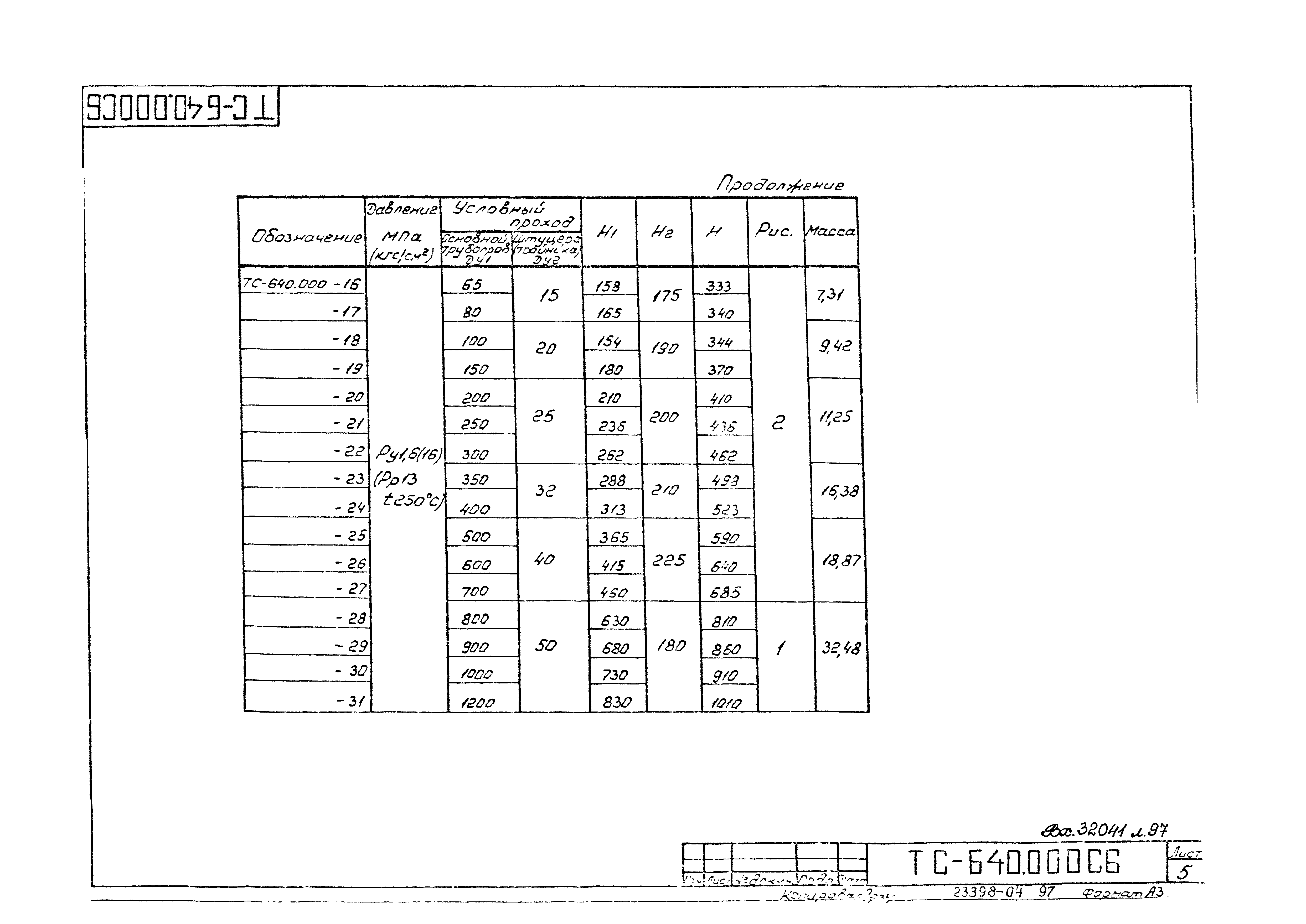 Серия 5.903-13