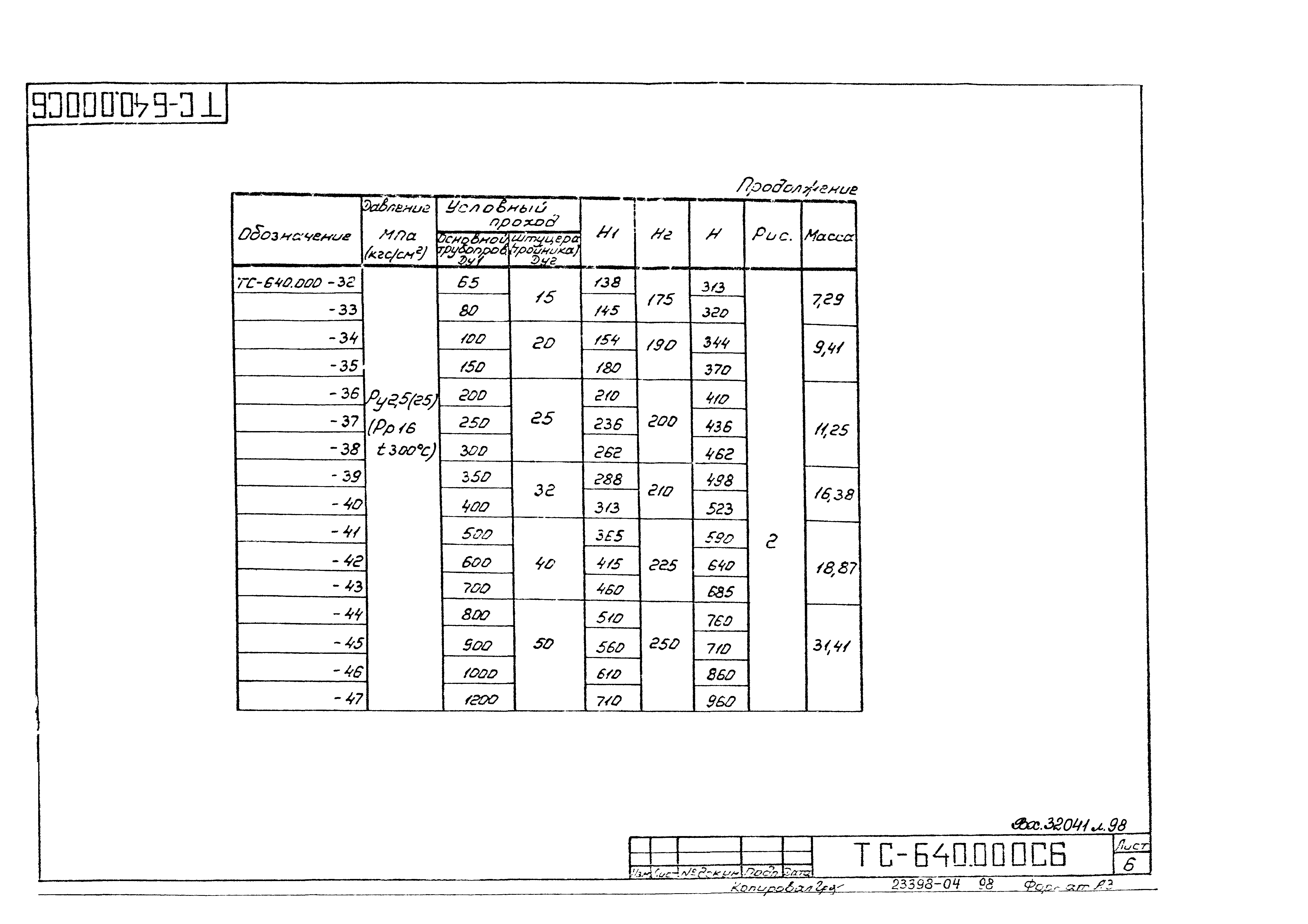 Серия 5.903-13