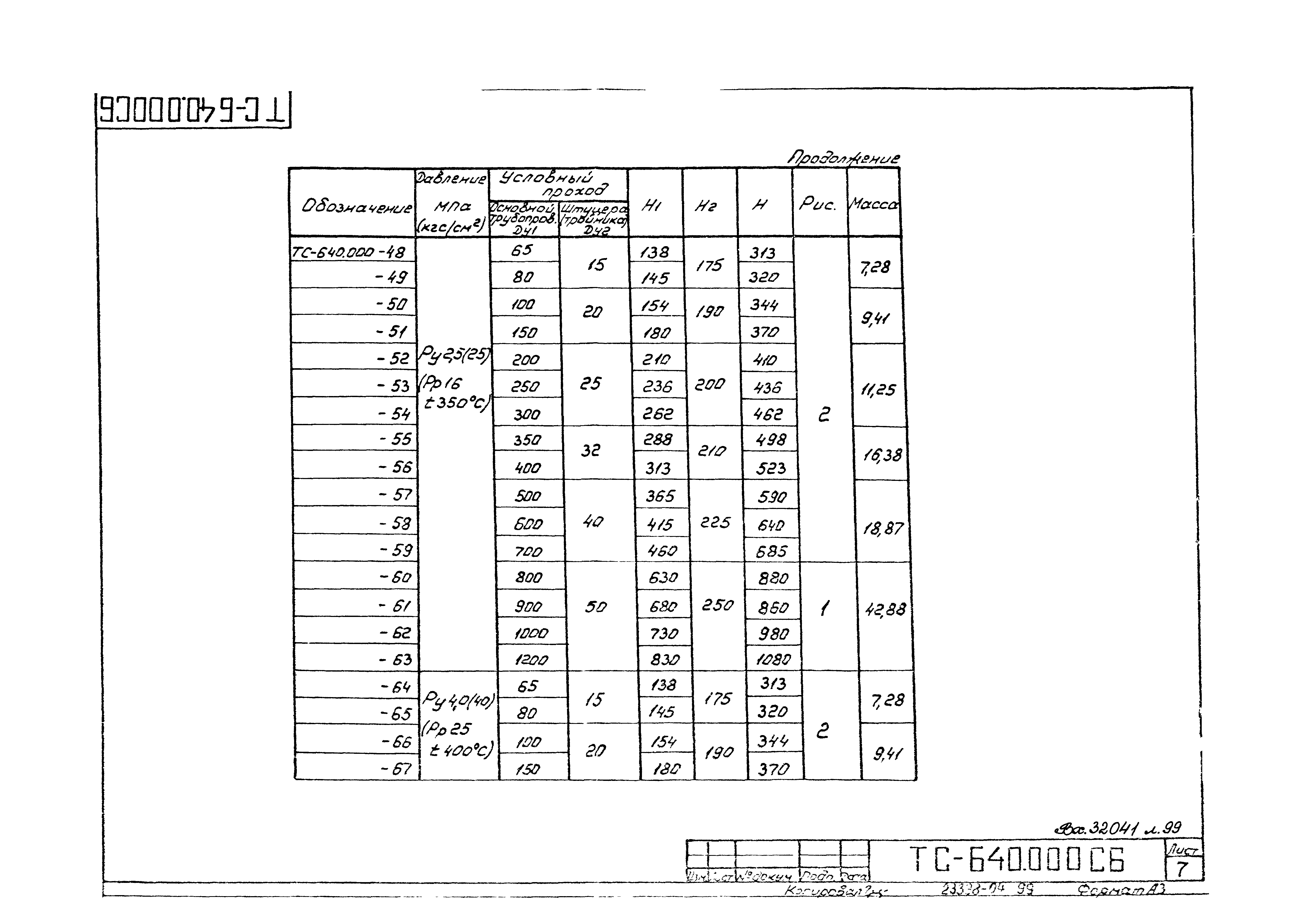Серия 5.903-13