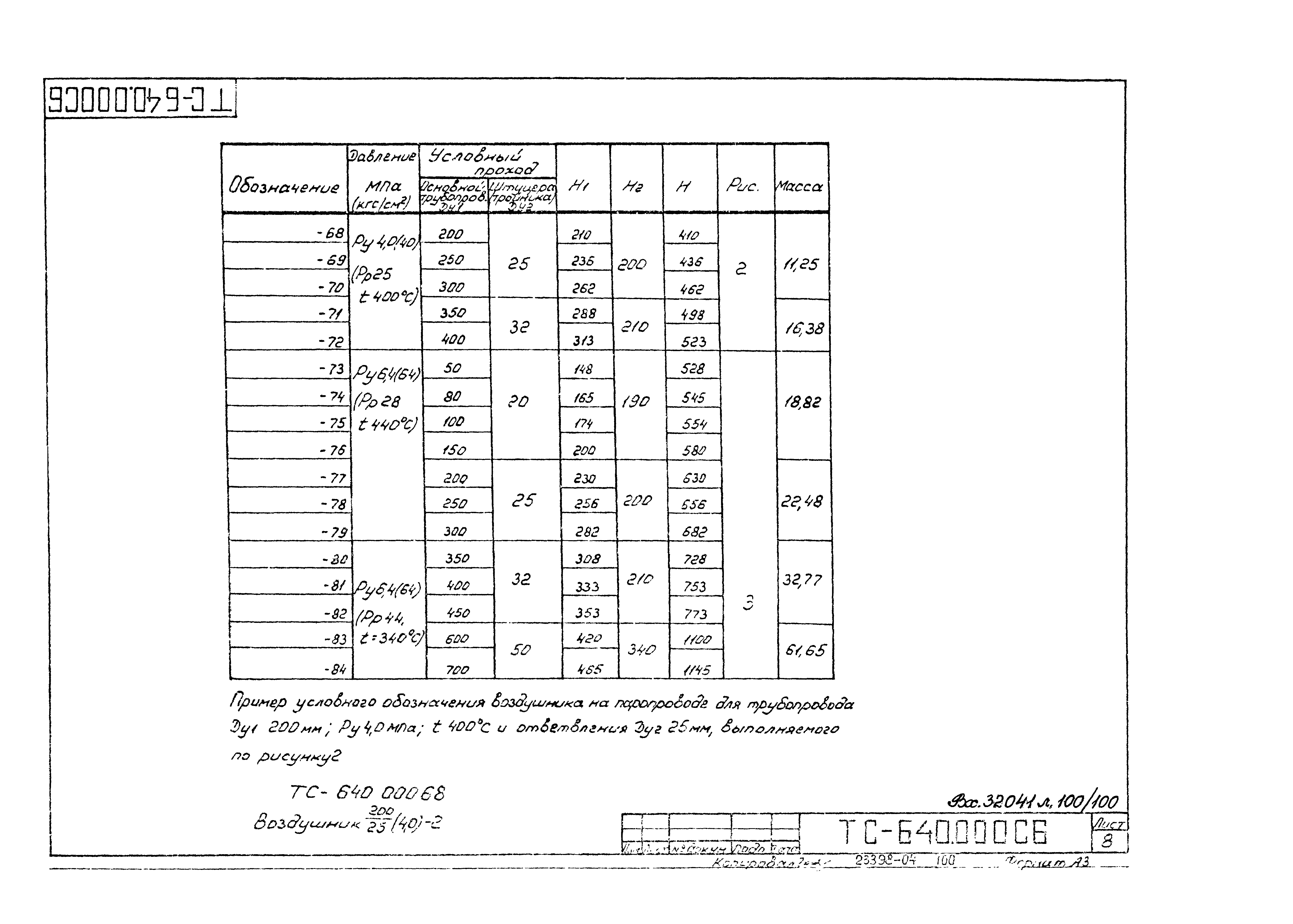 Серия 5.903-13