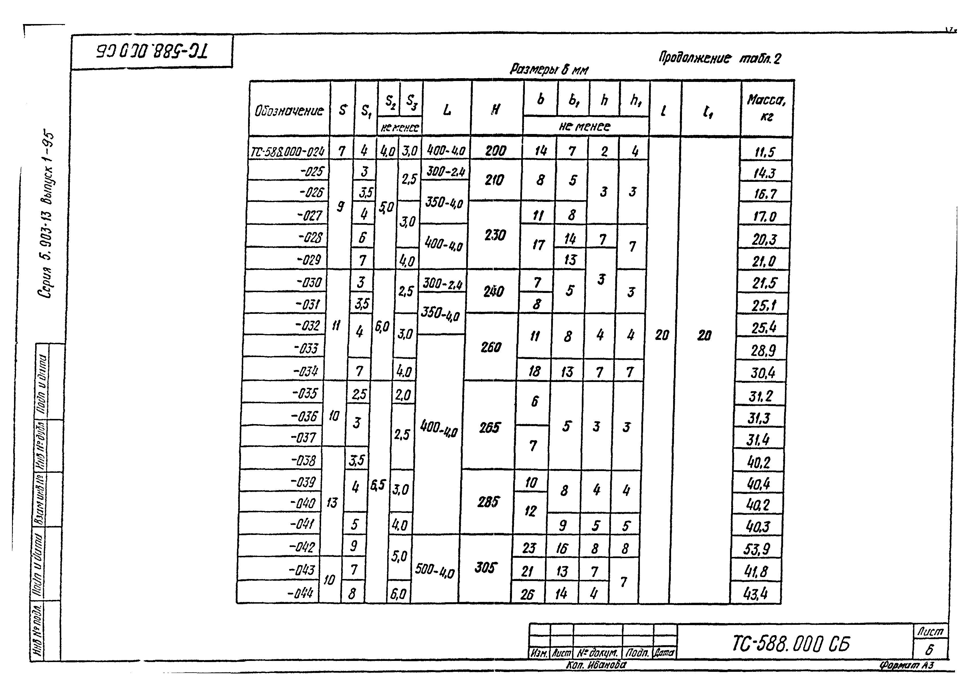 Серия 5.903-13
