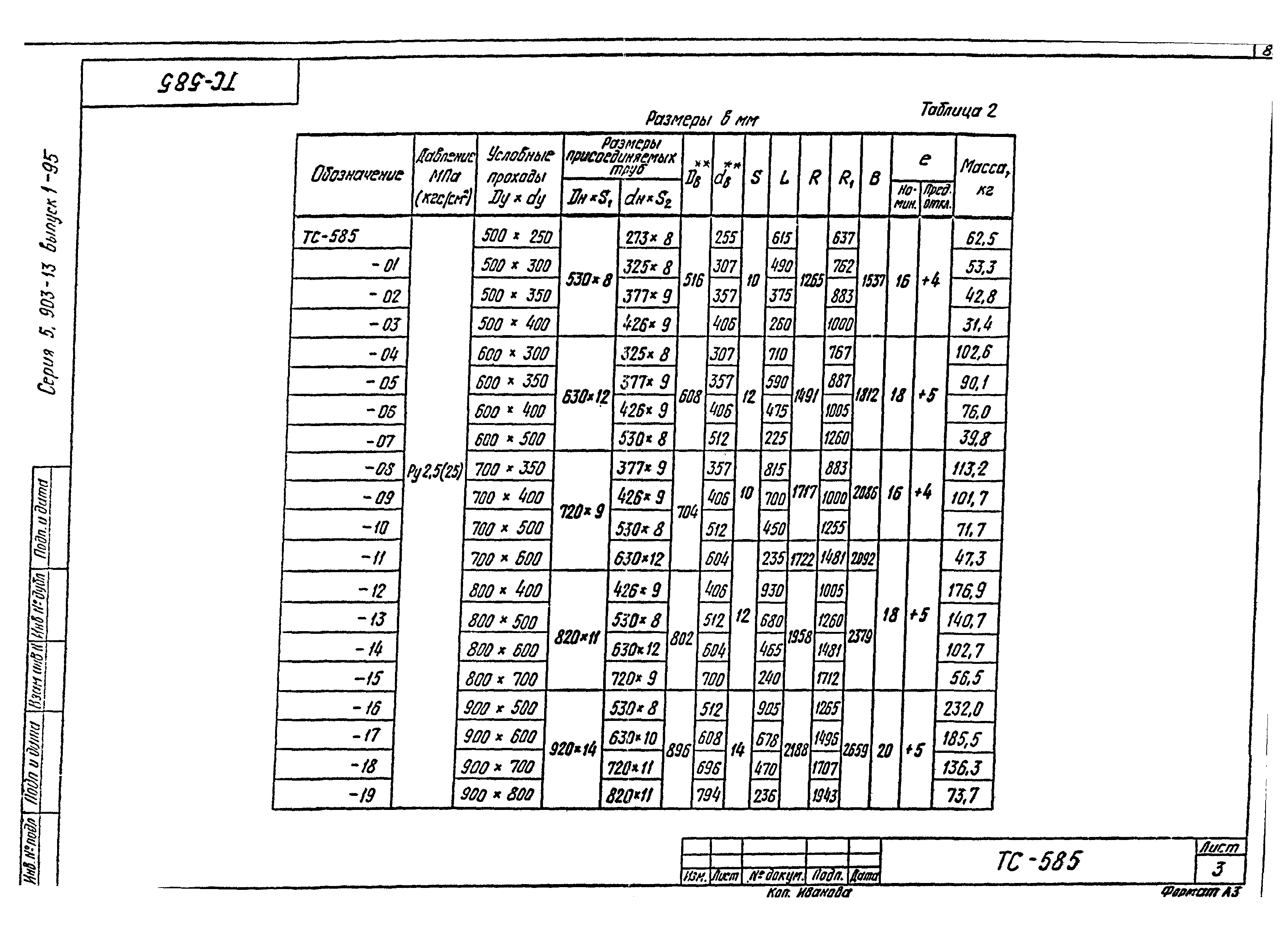 Серия 5.903-13