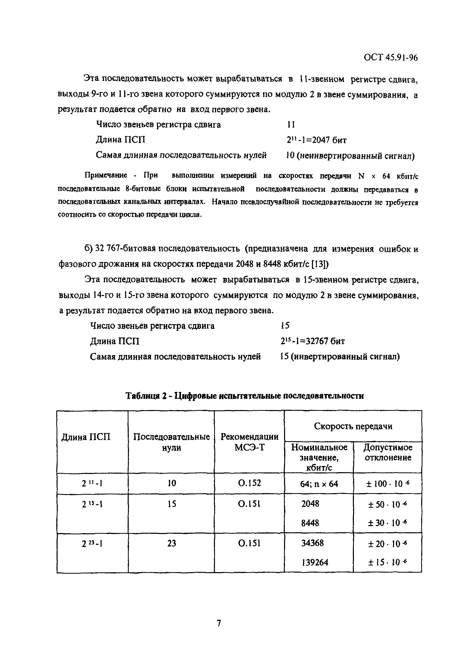 ОСТ 45.91-96