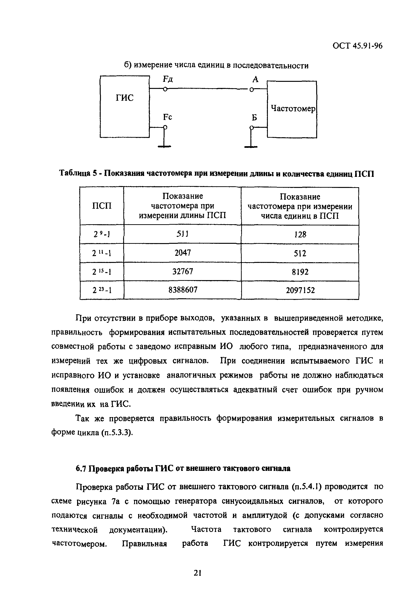 ОСТ 45.91-96