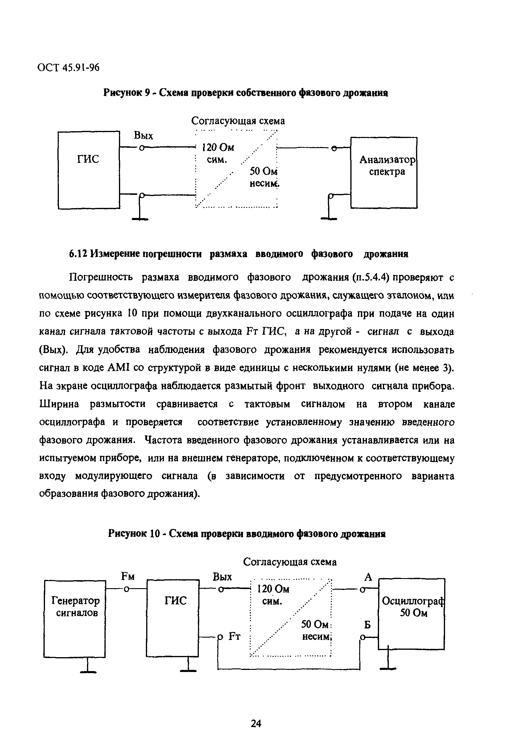 ОСТ 45.91-96