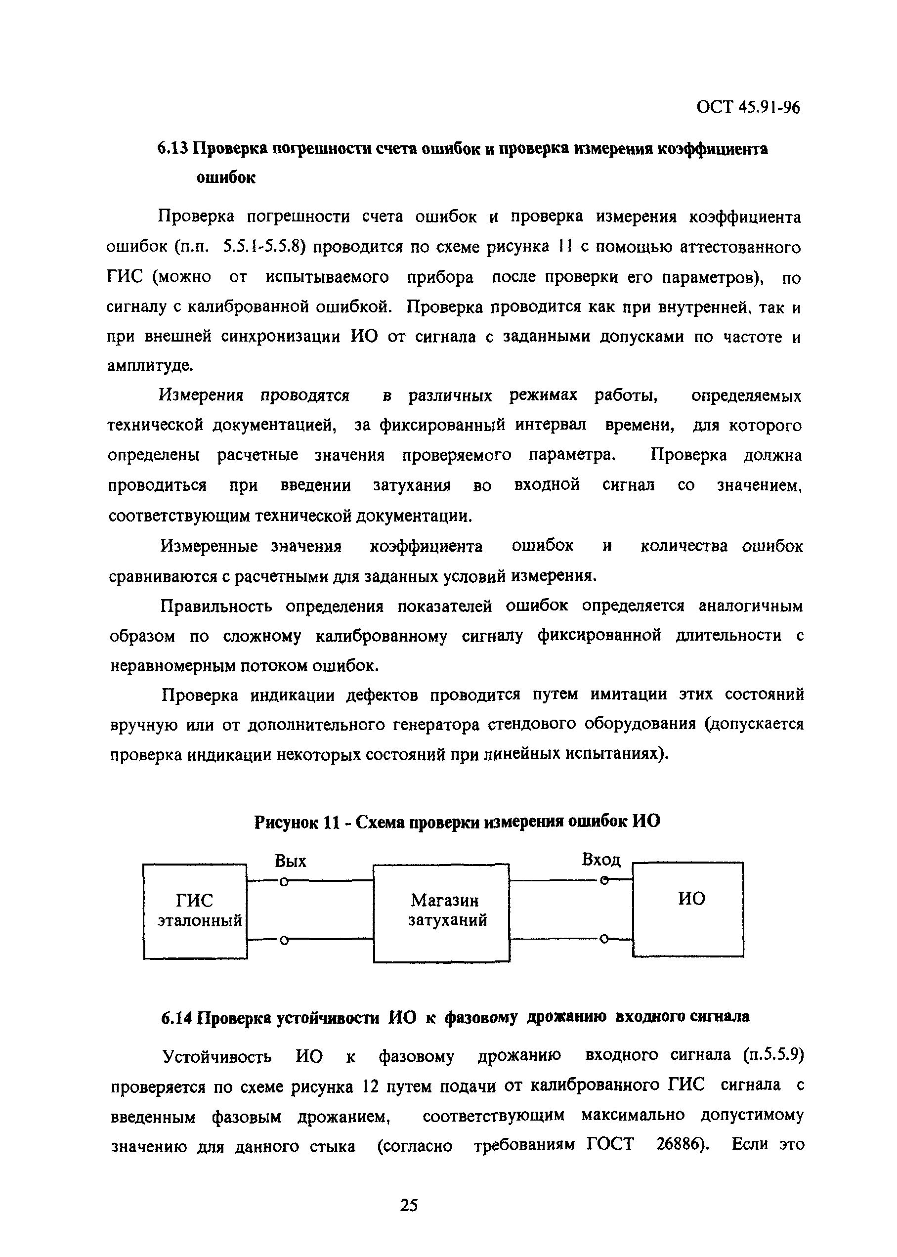 ОСТ 45.91-96