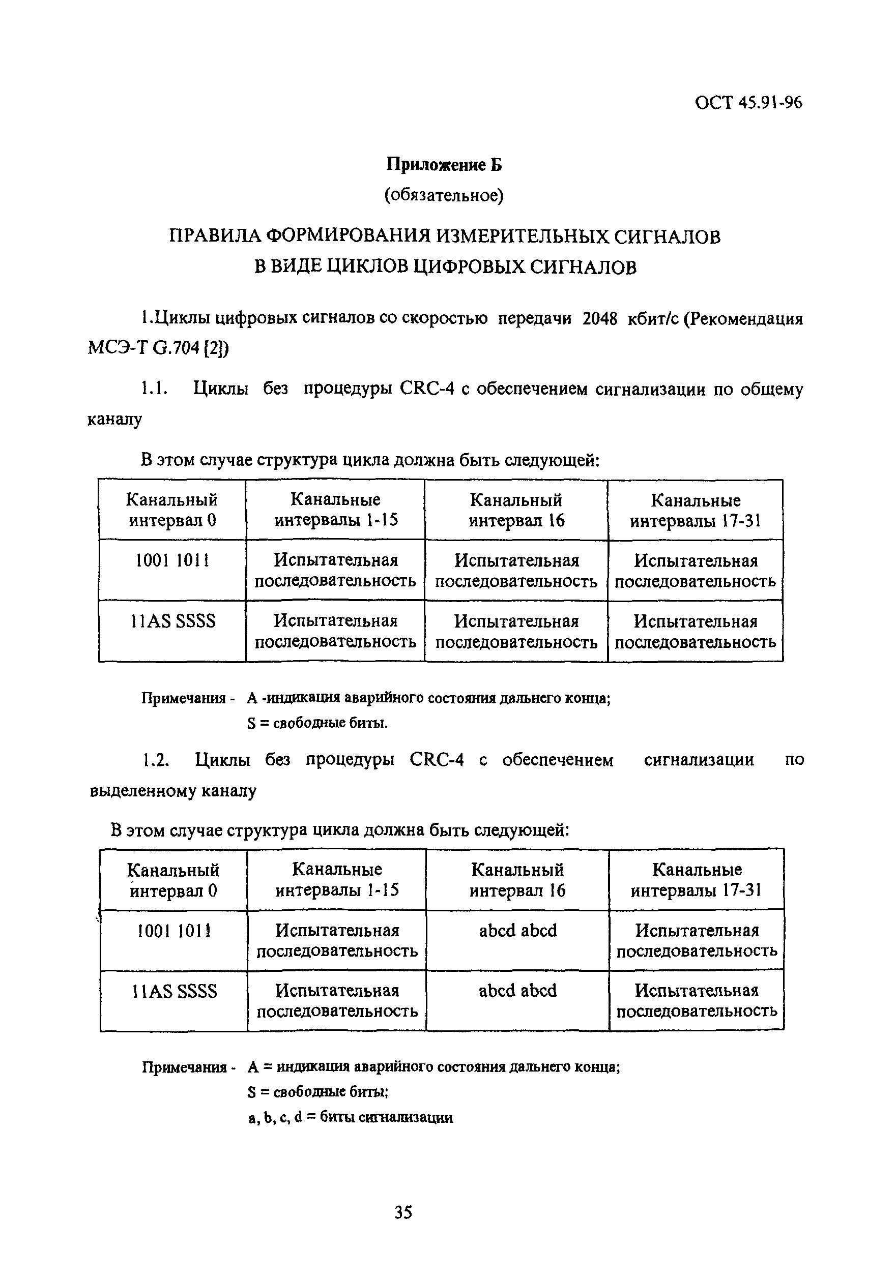 ОСТ 45.91-96