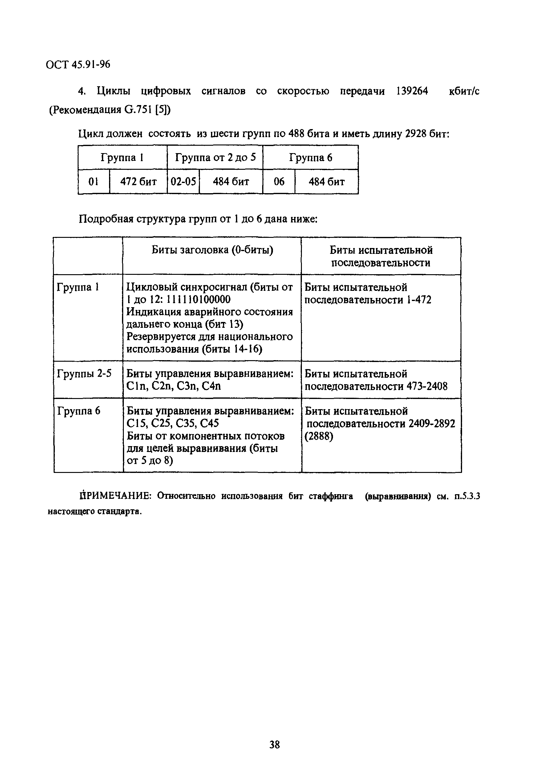 ОСТ 45.91-96