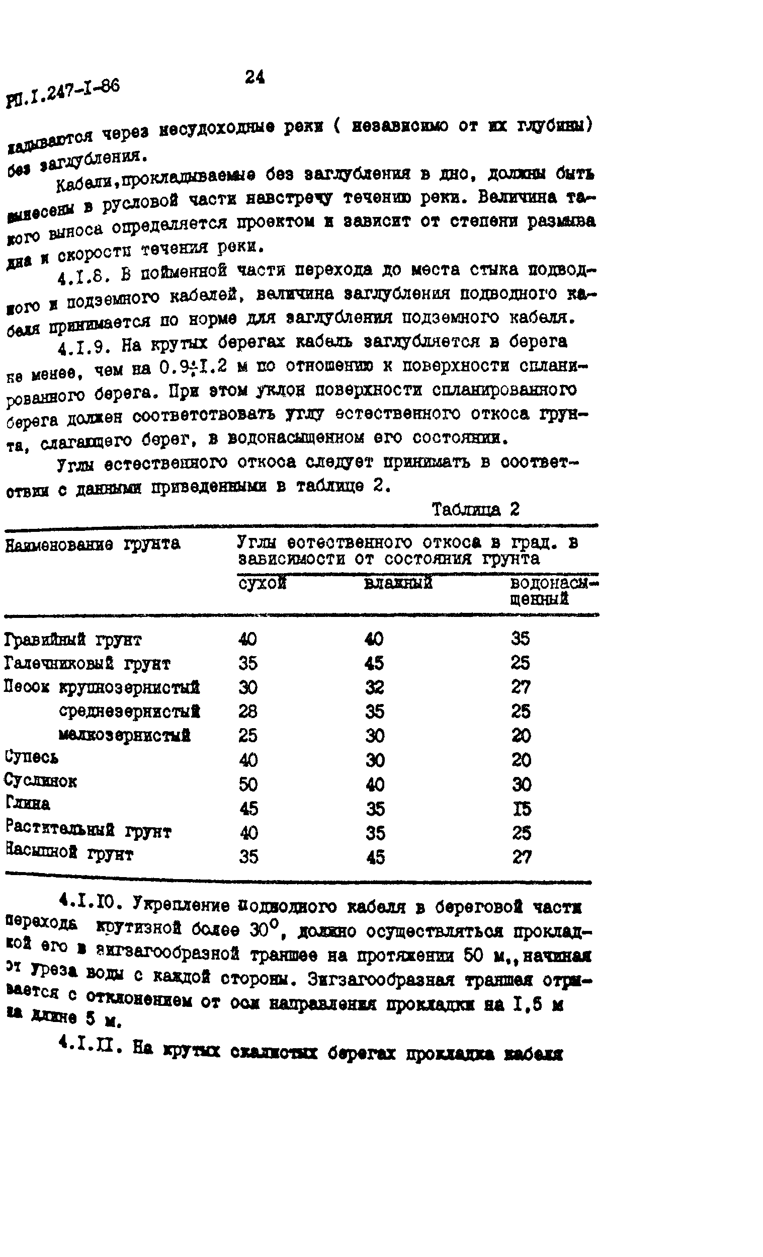 РП 1.247-1-86