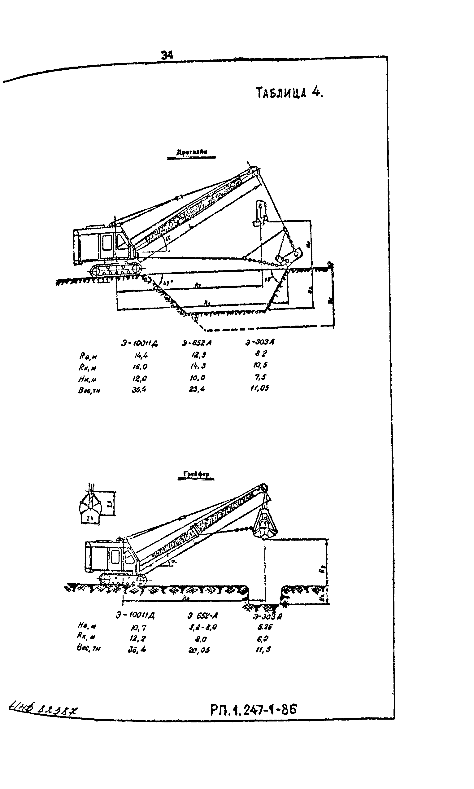 РП 1.247-1-86