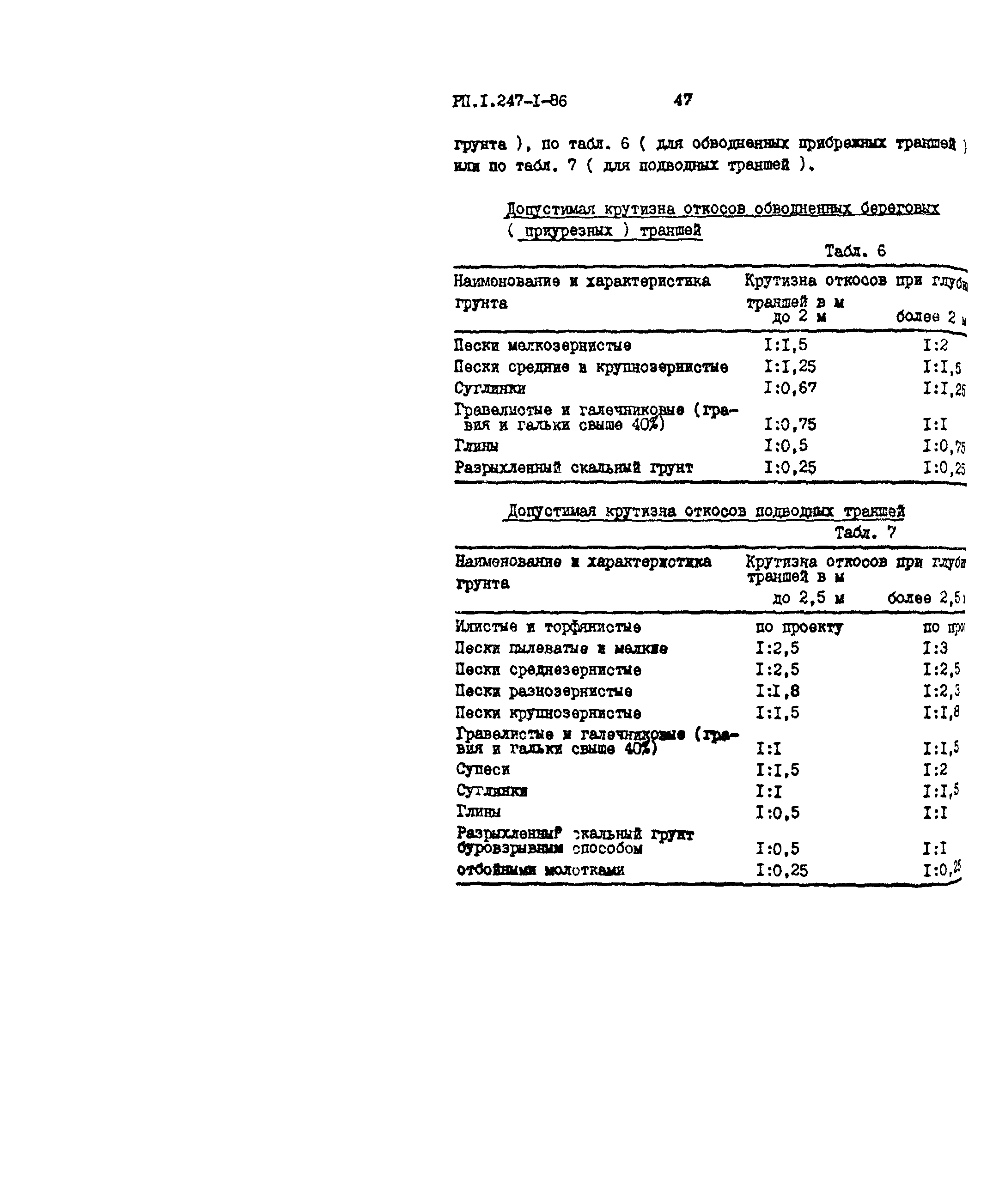 РП 1.247-1-86