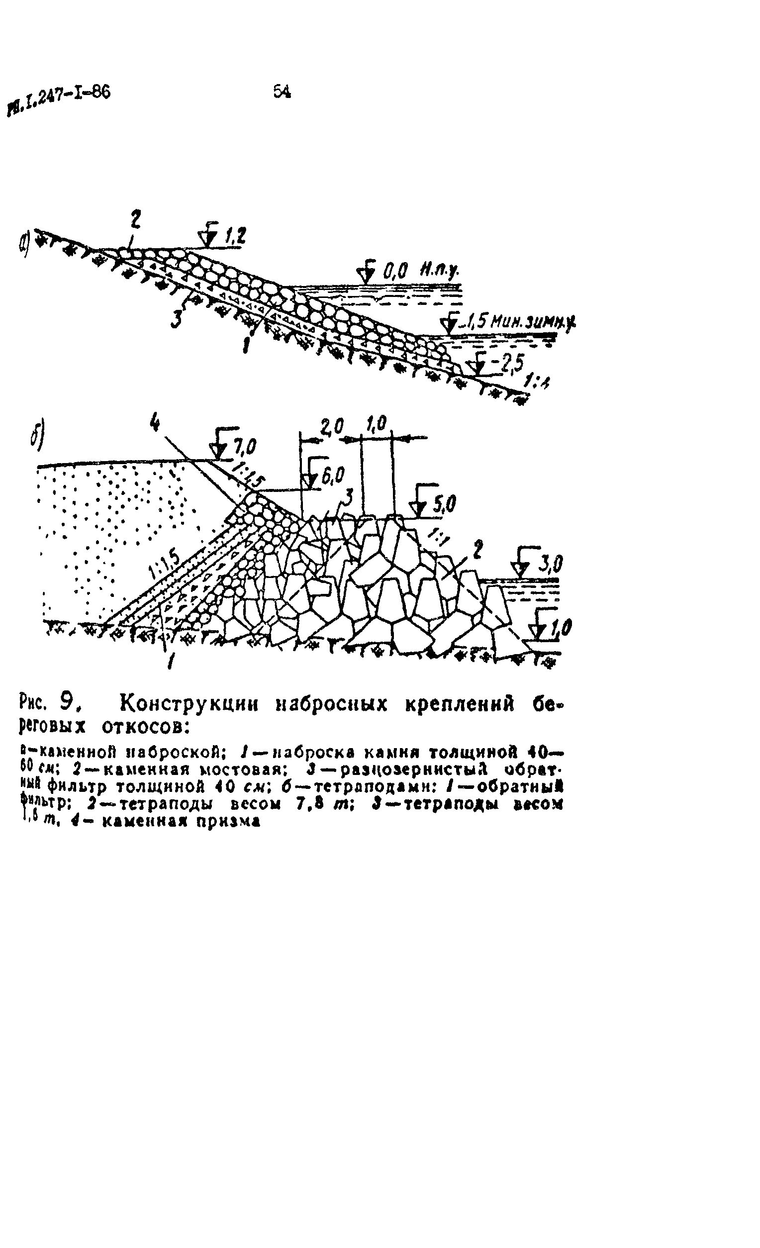 РП 1.247-1-86