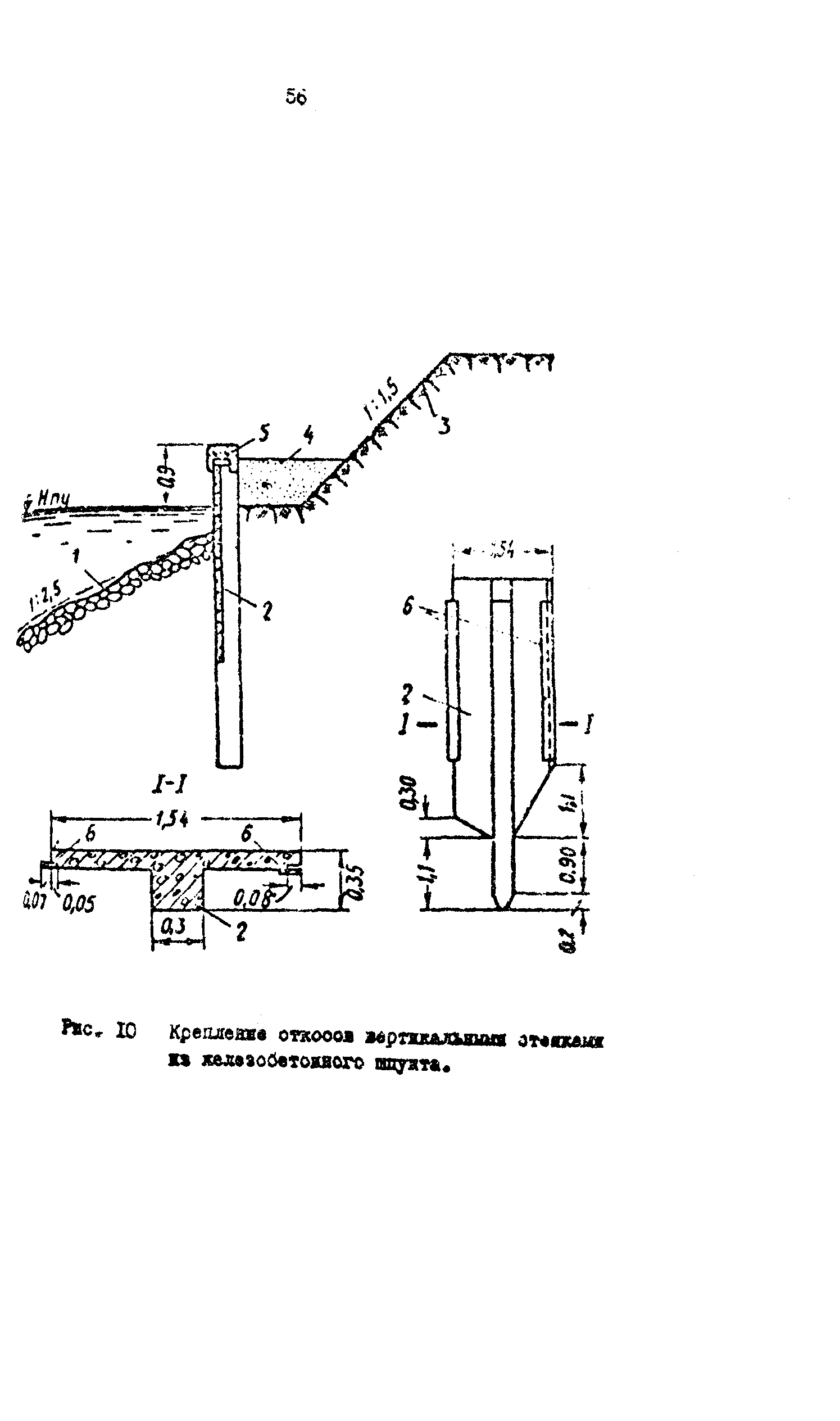 РП 1.247-1-86