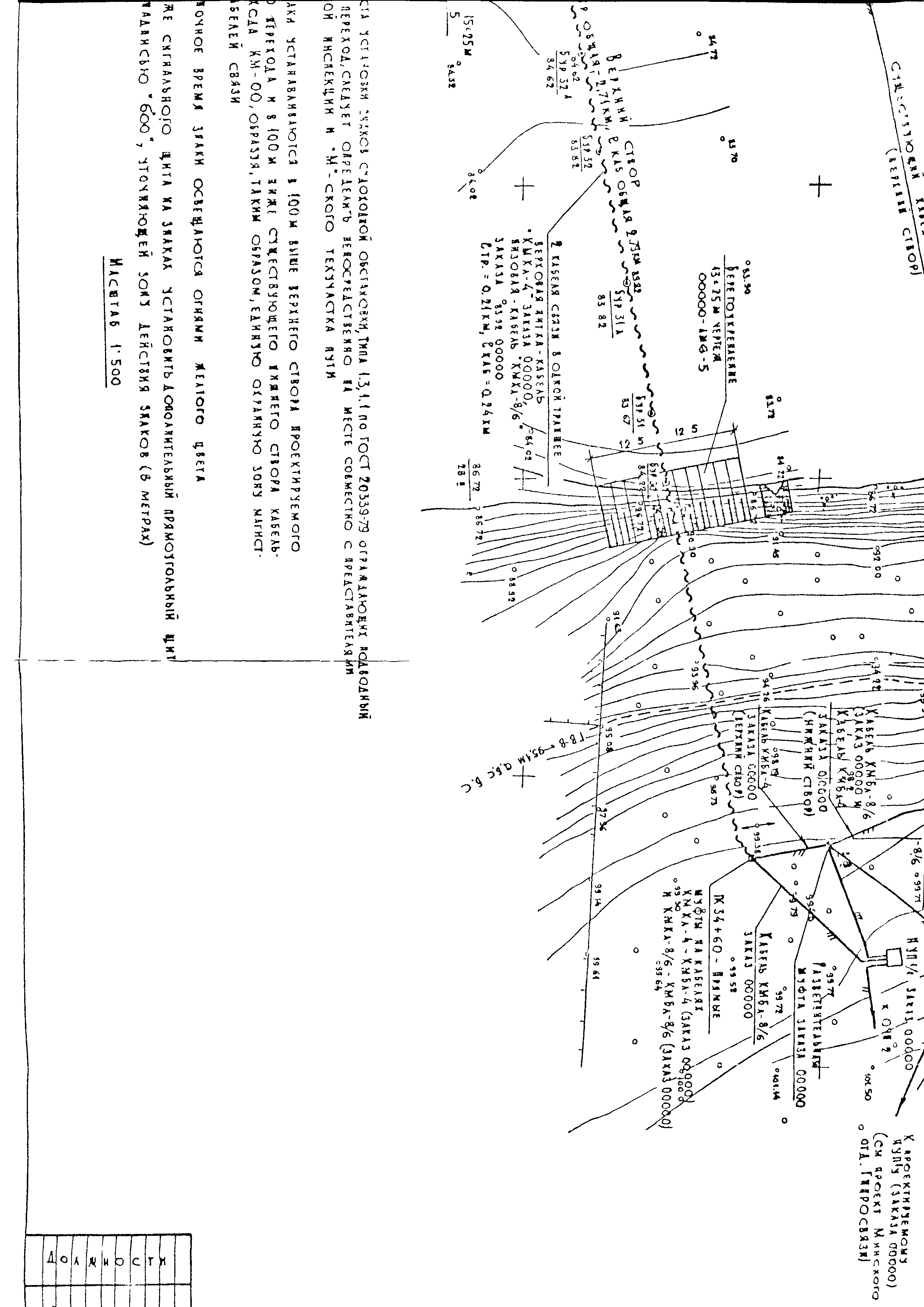 РП 1.247-1-86