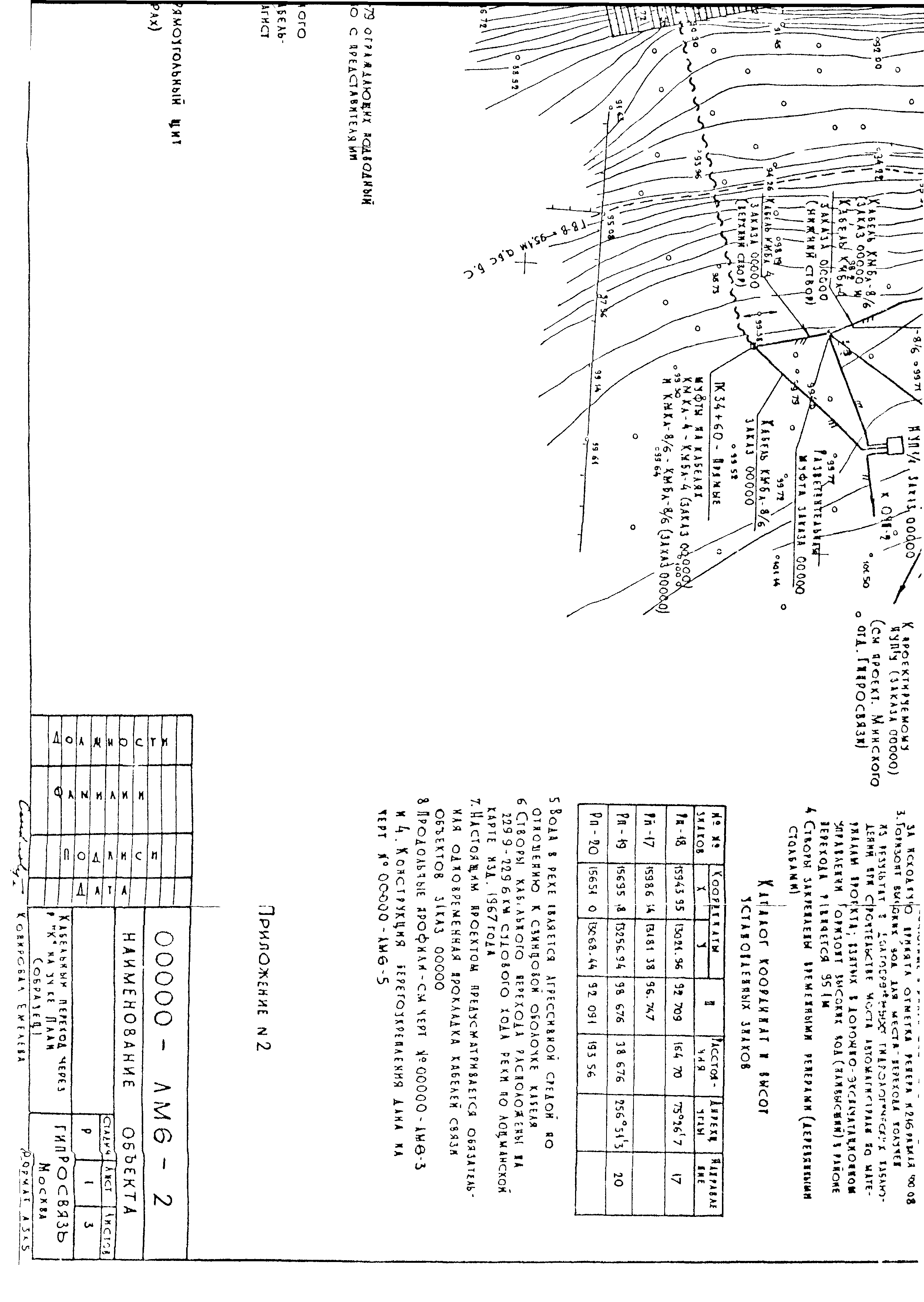 РП 1.247-1-86