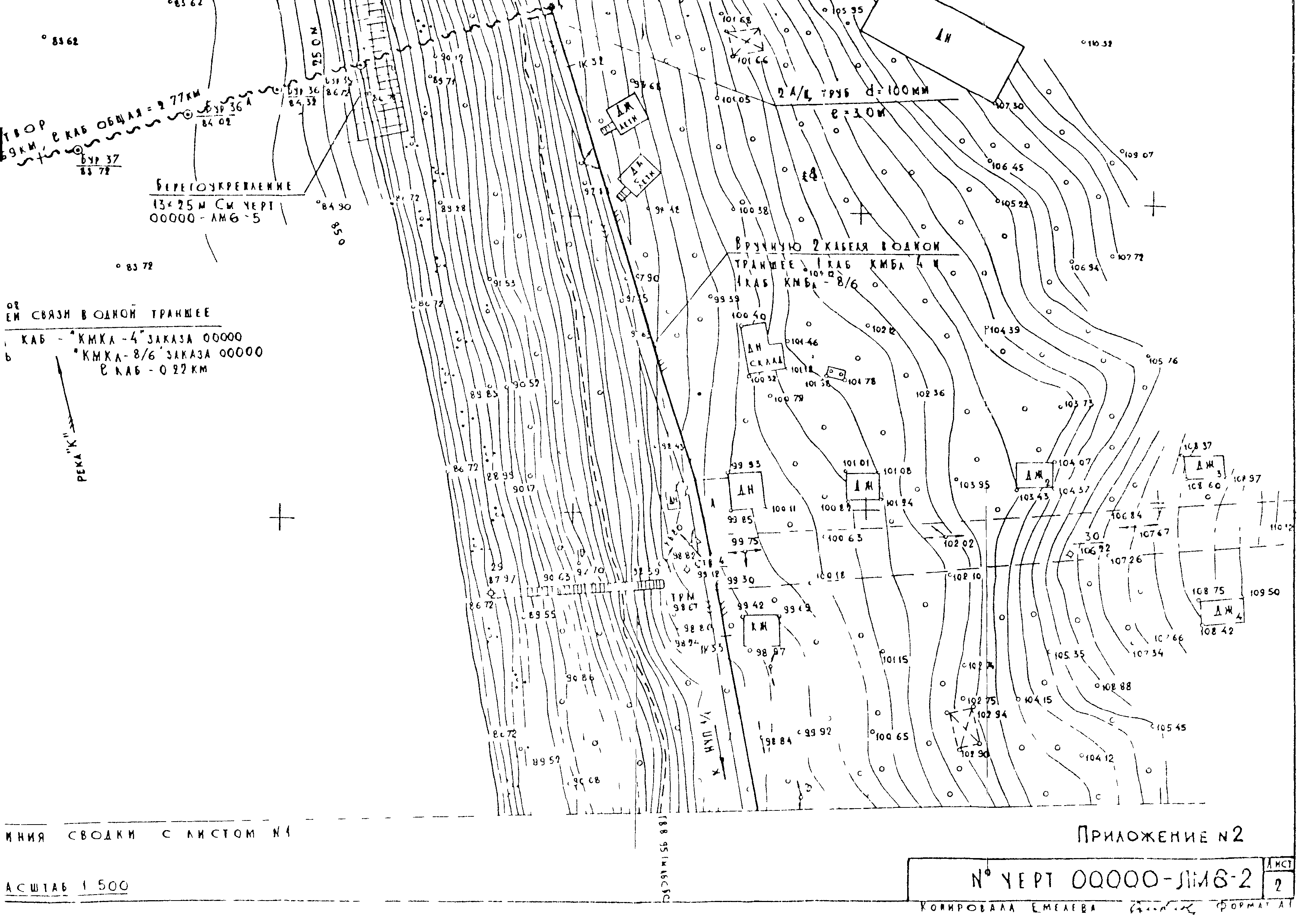 РП 1.247-1-86