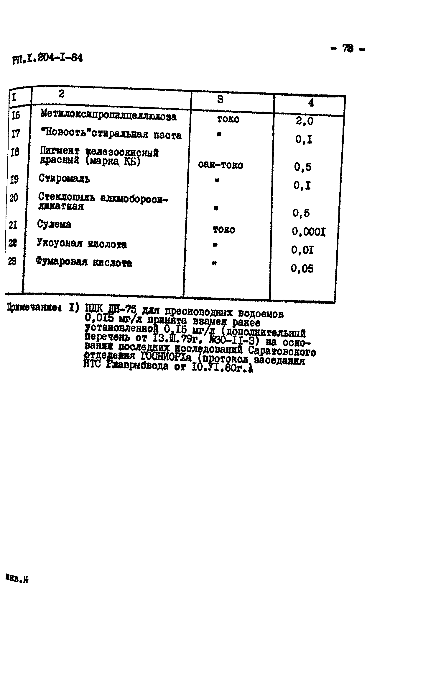 РП 1.204-1-84