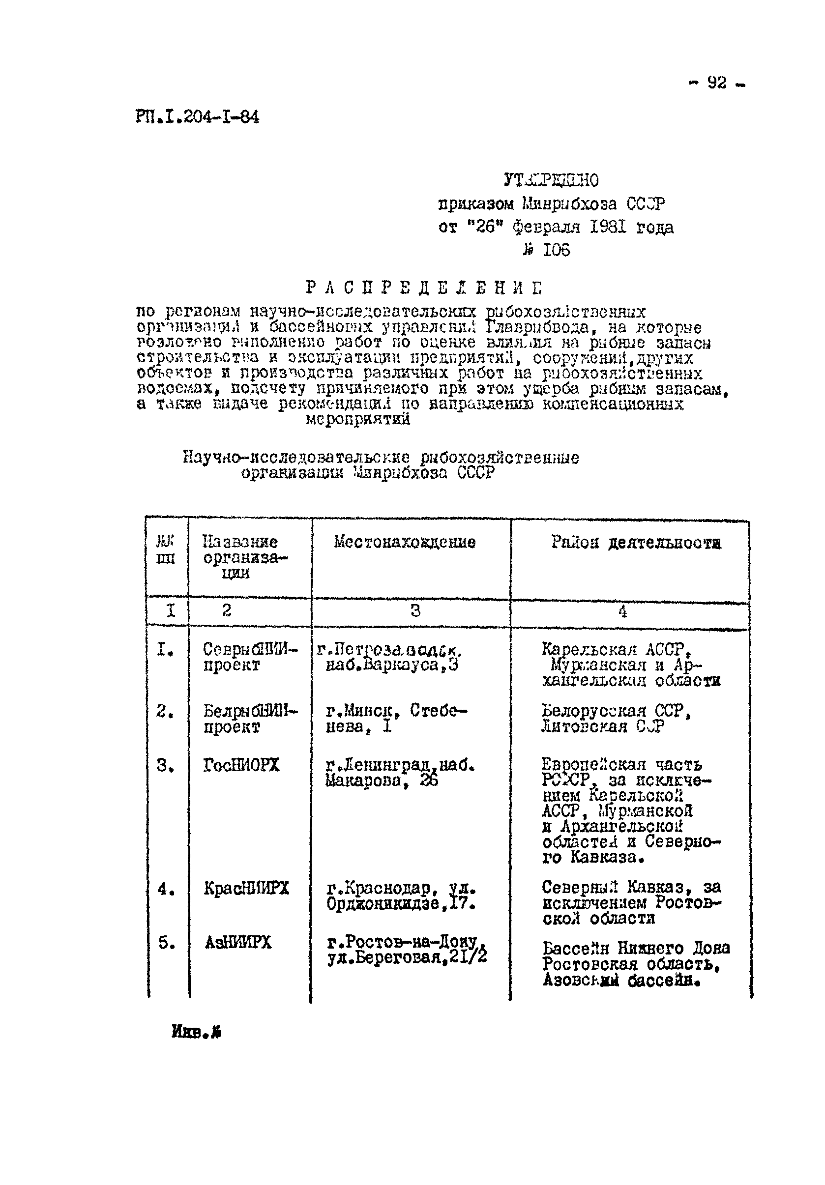 РП 1.204-1-84