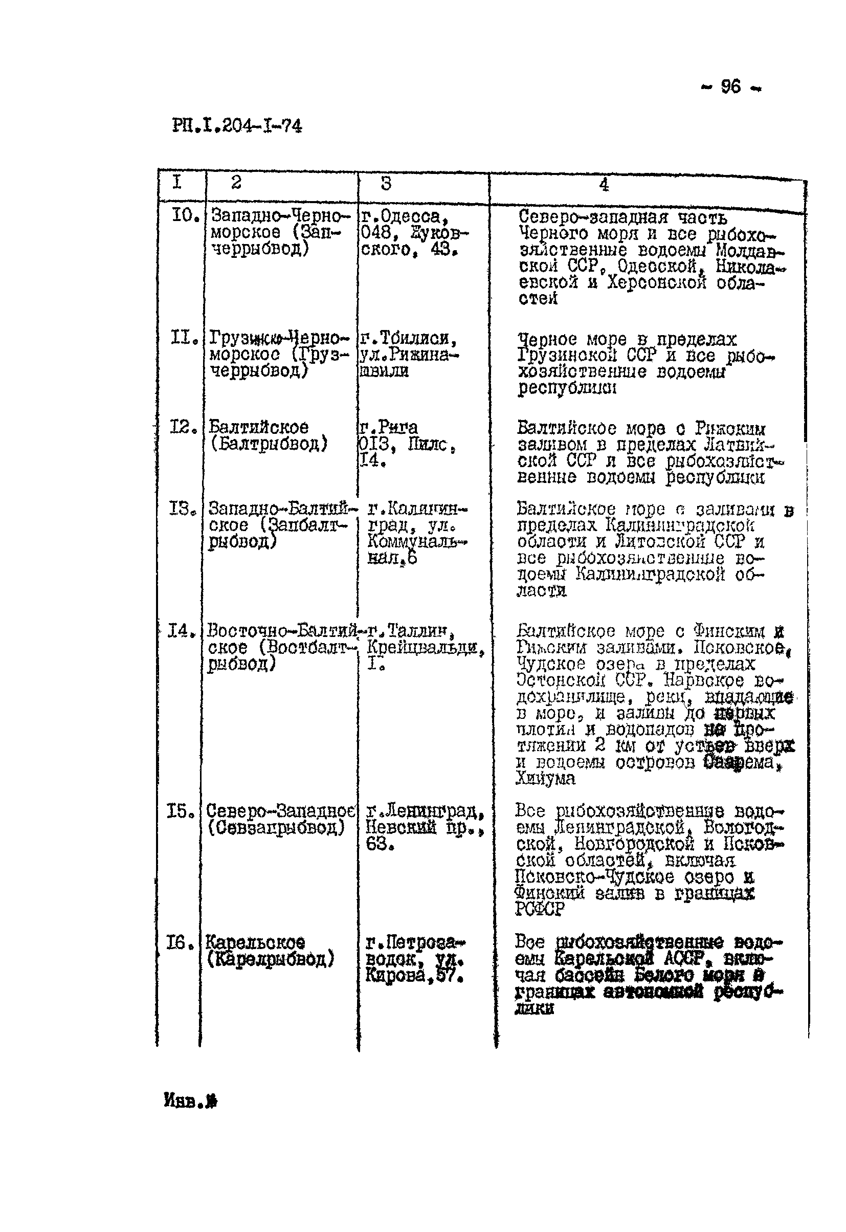 РП 1.204-1-84