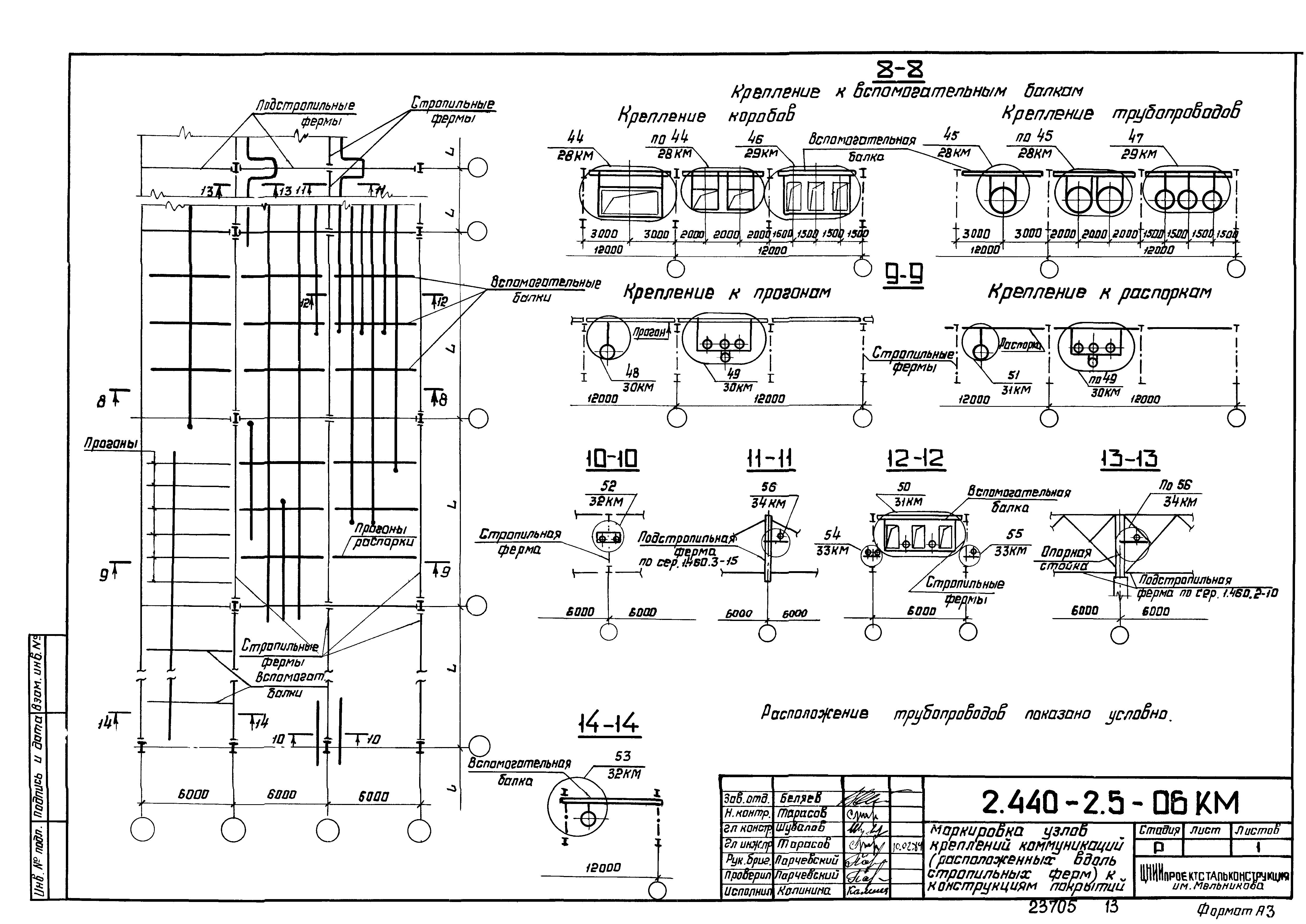 Серия 2.440-2