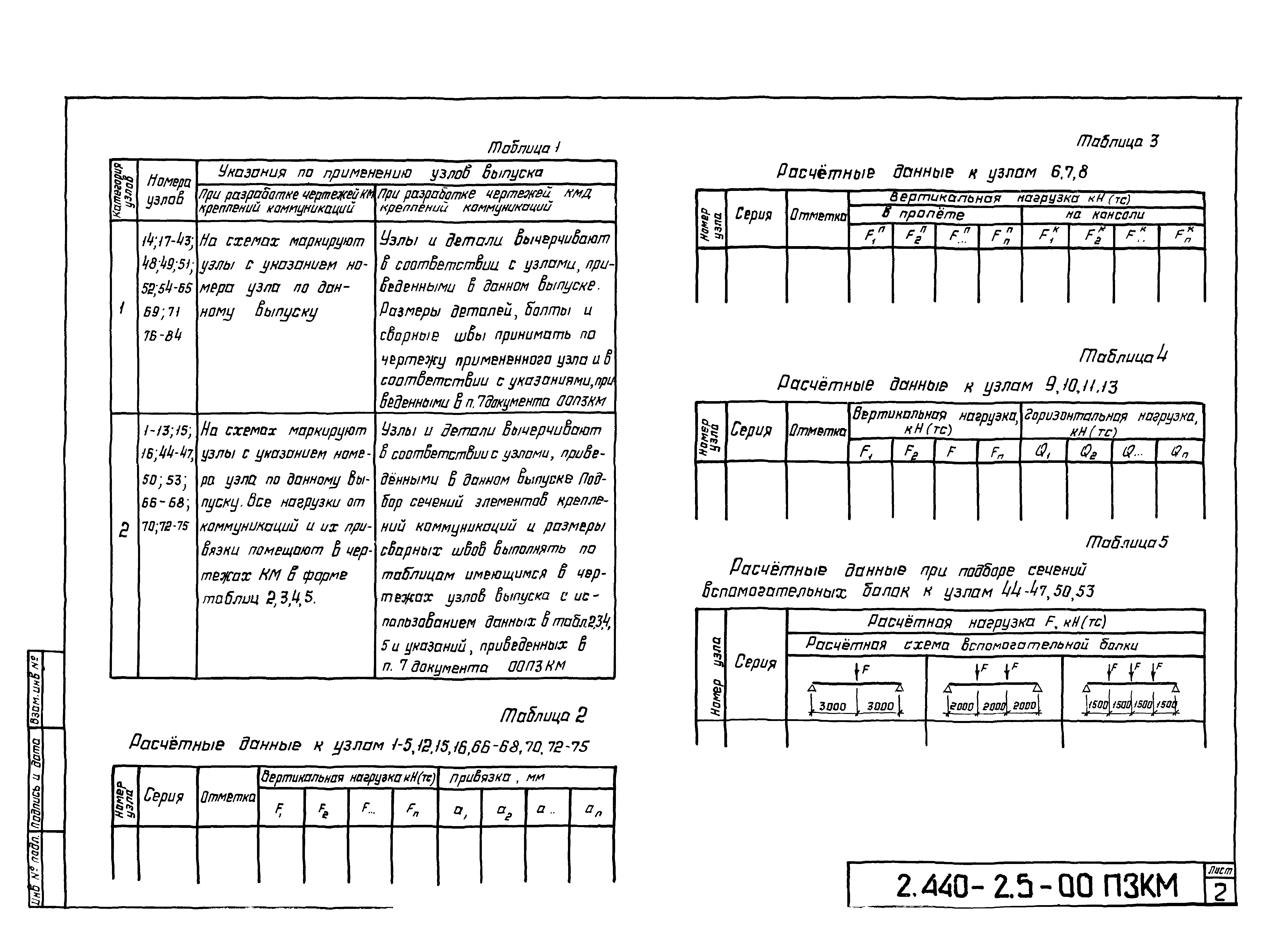 Серия 2.440-2