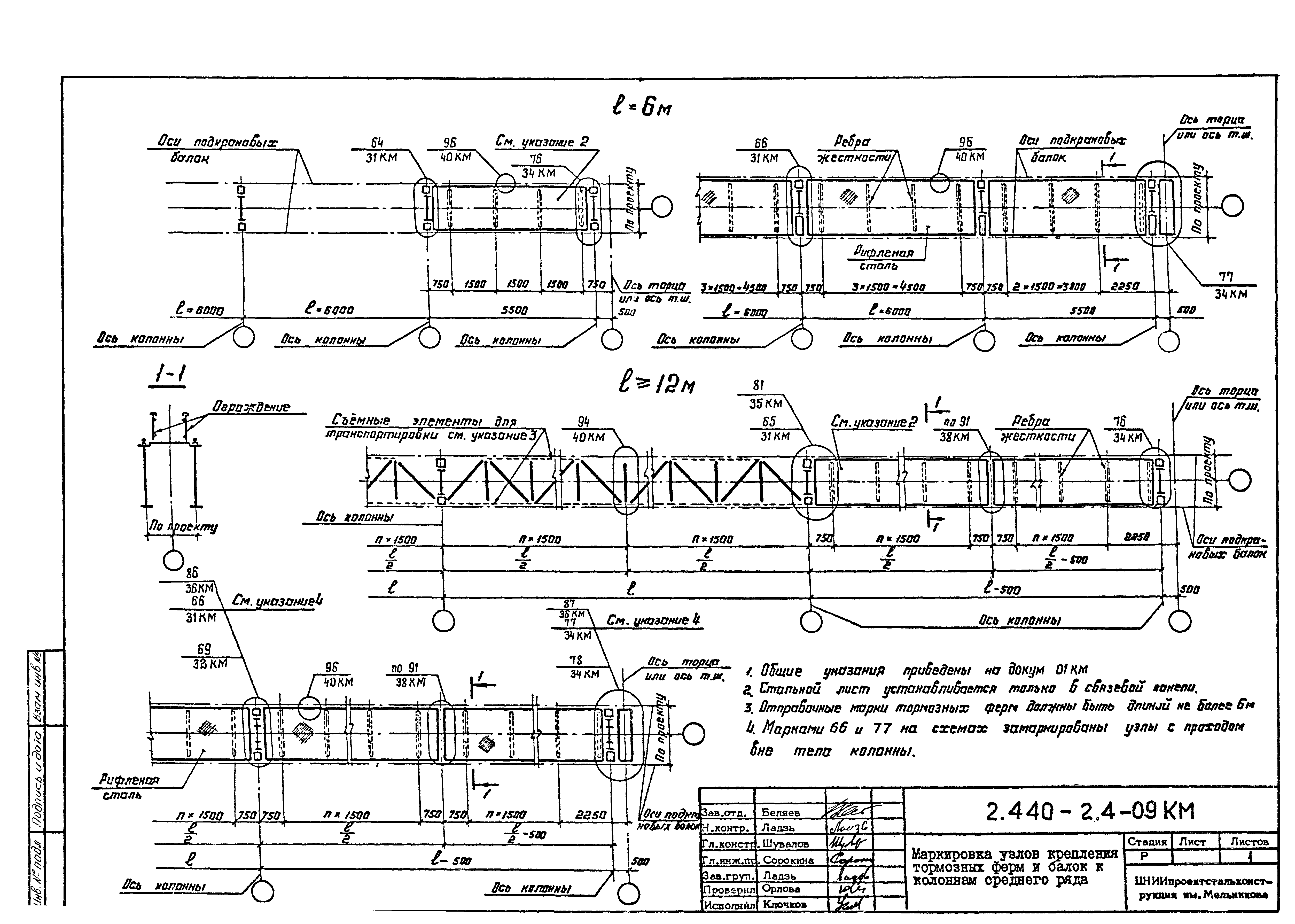 Серия 2.440-2