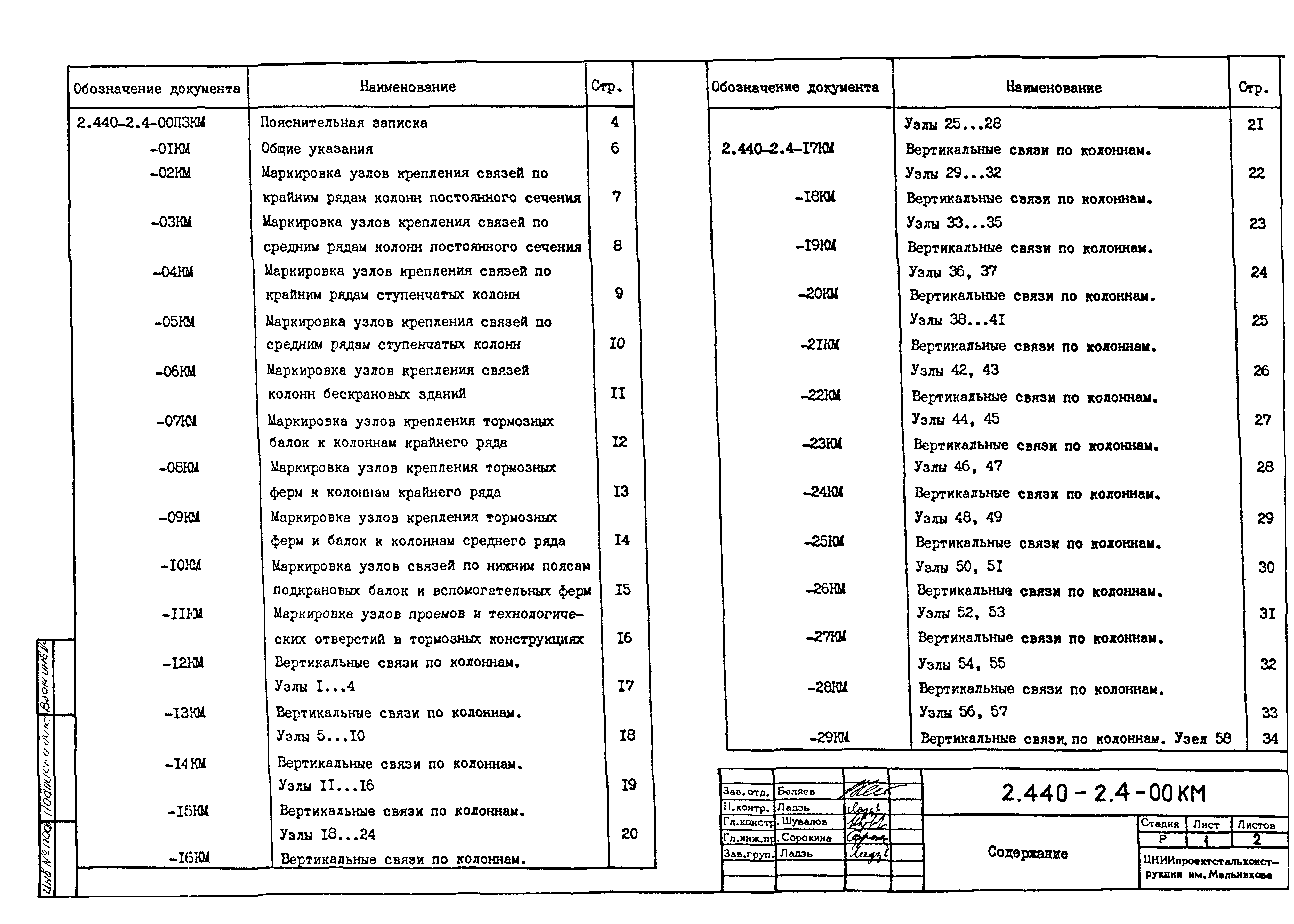 Серия 2.440-2