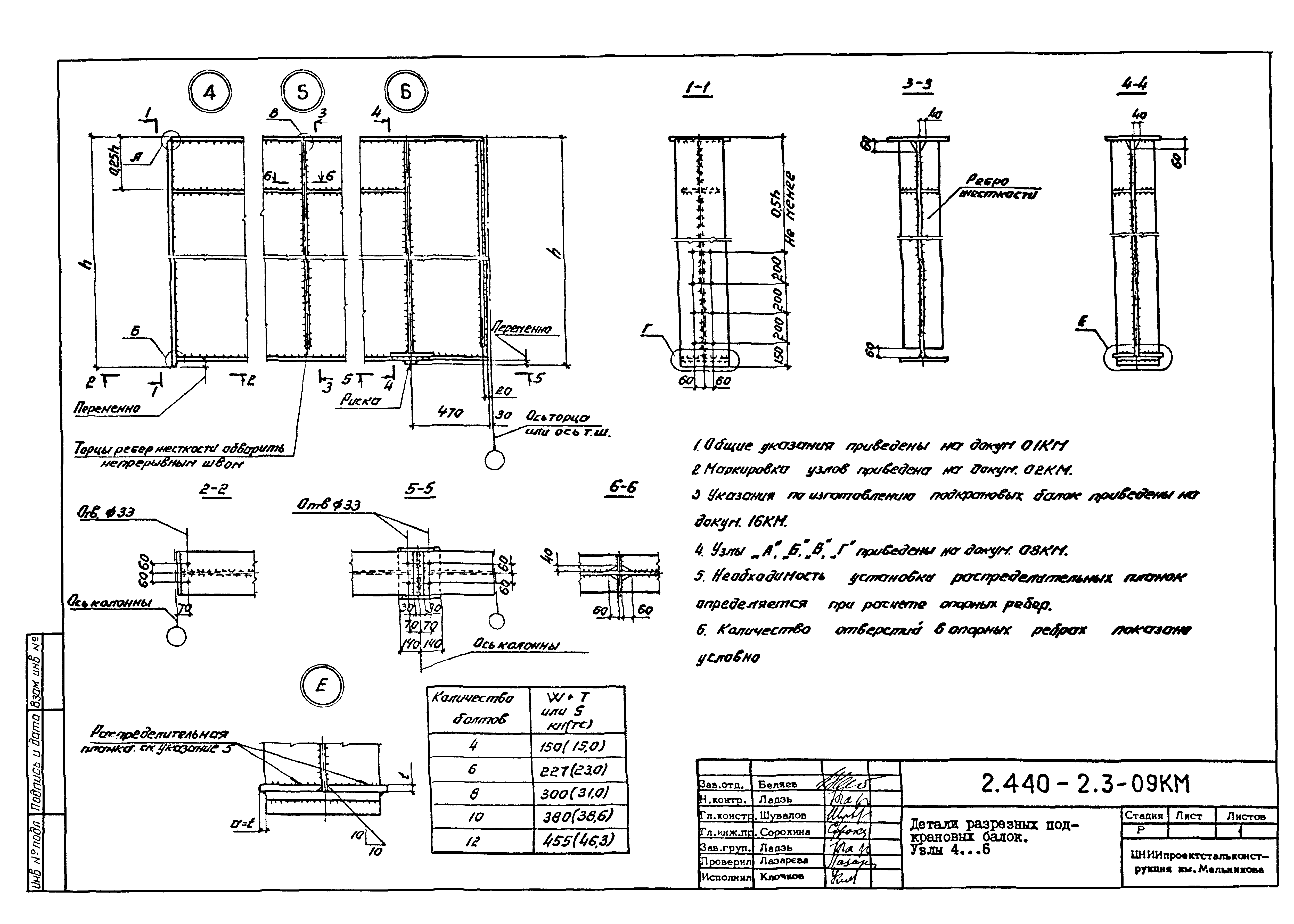 Серия 2.440-2