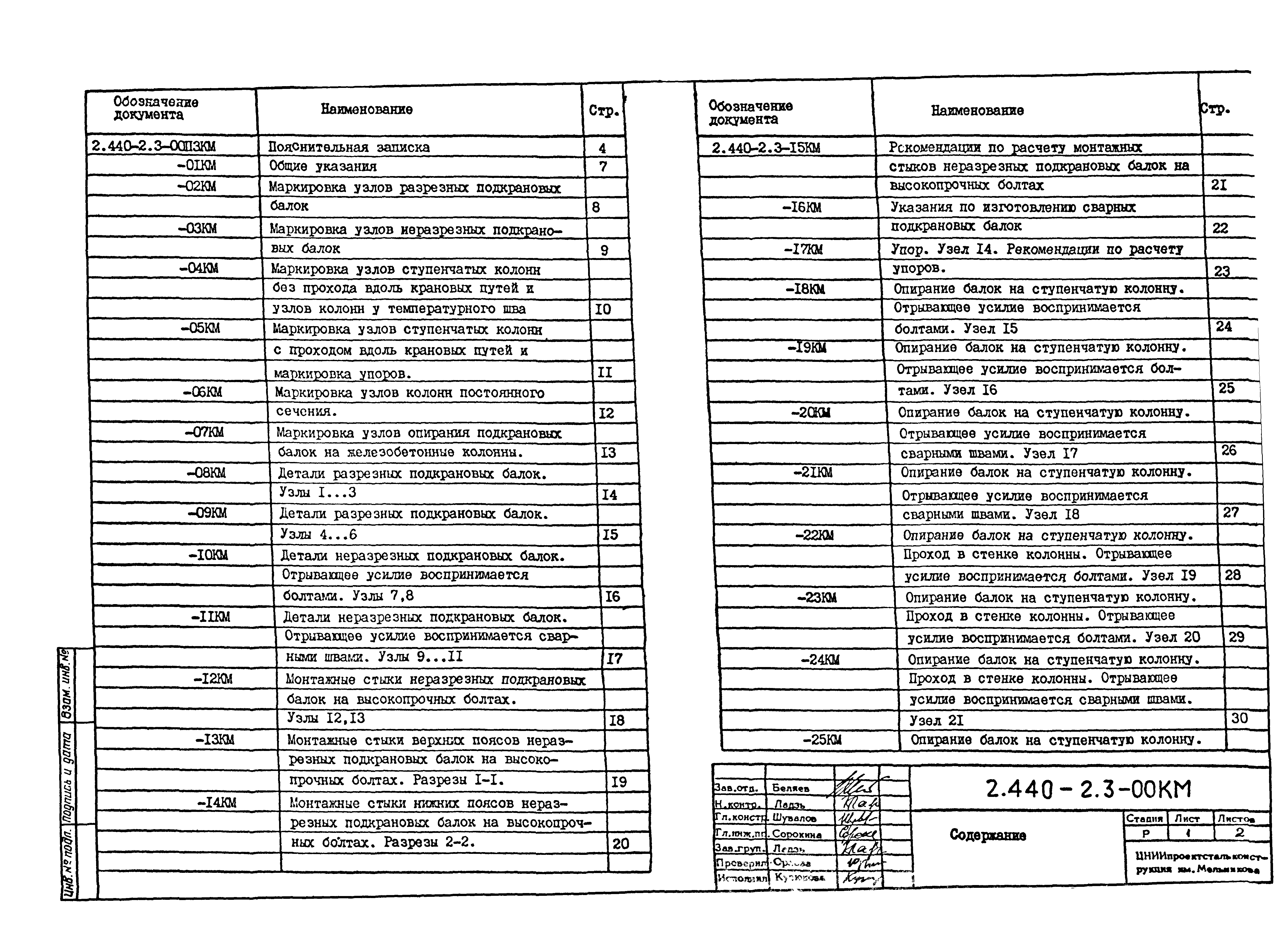 Серия 2.440-2