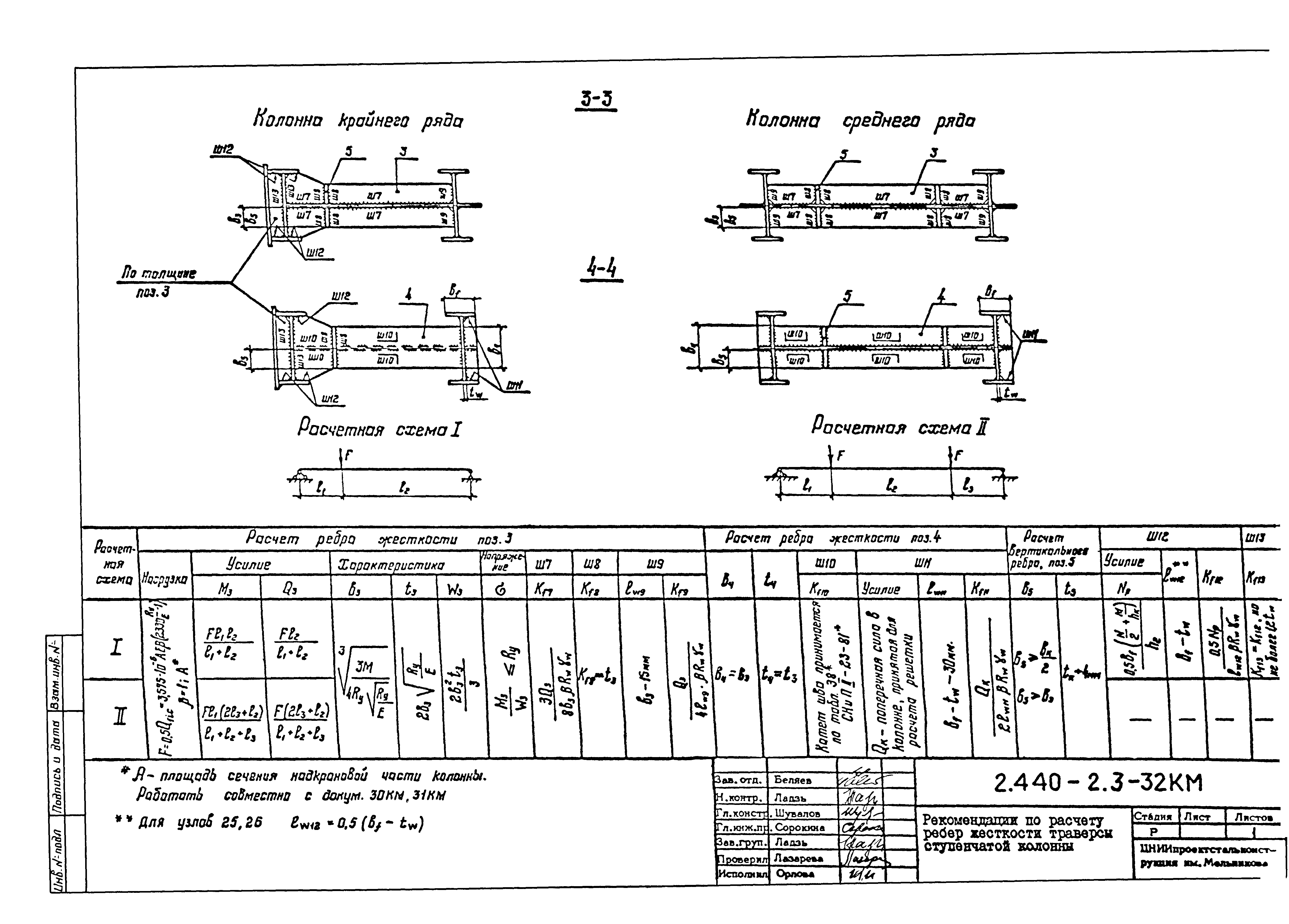 Серия 2.440-2