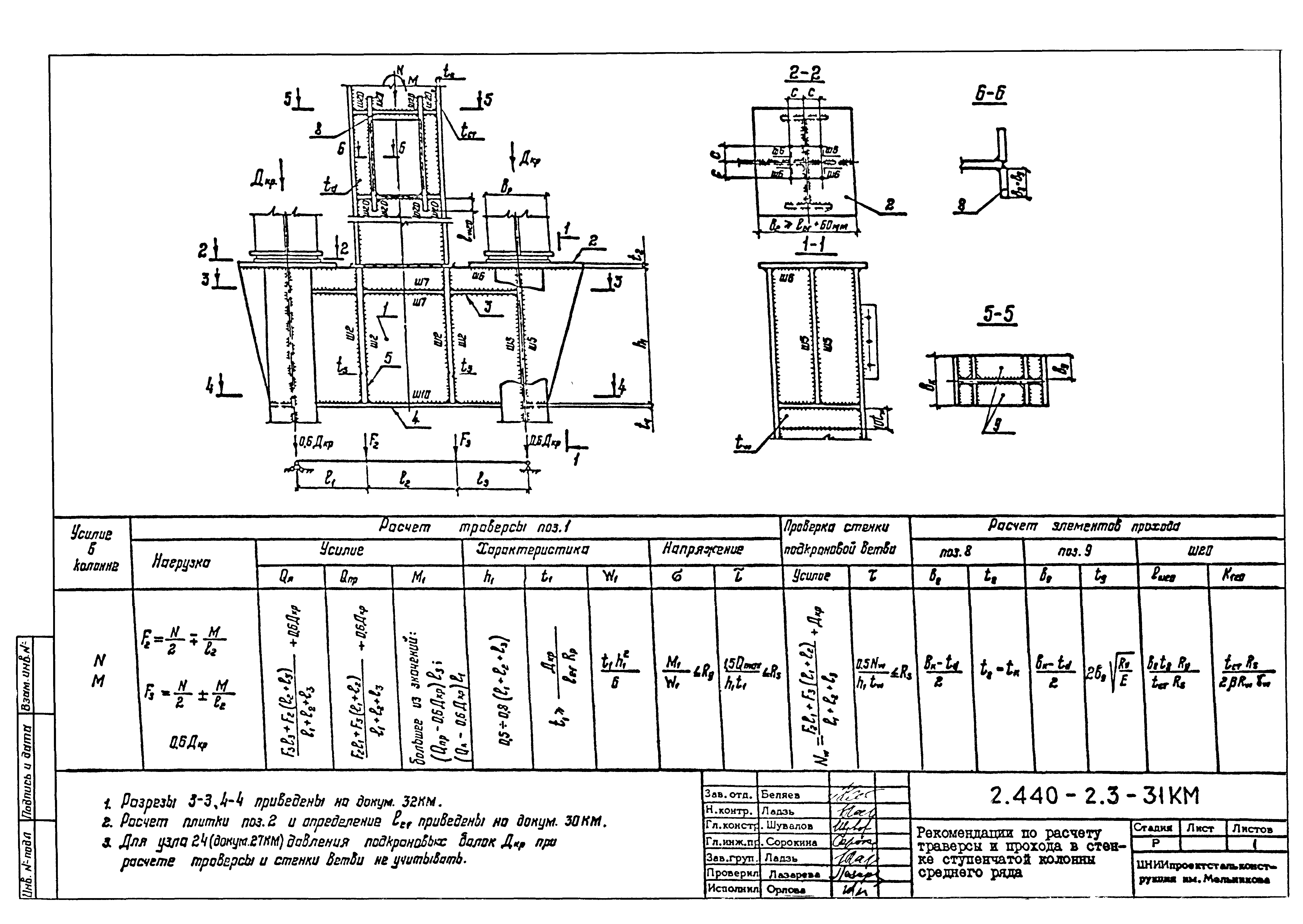 Серия 2.440-2