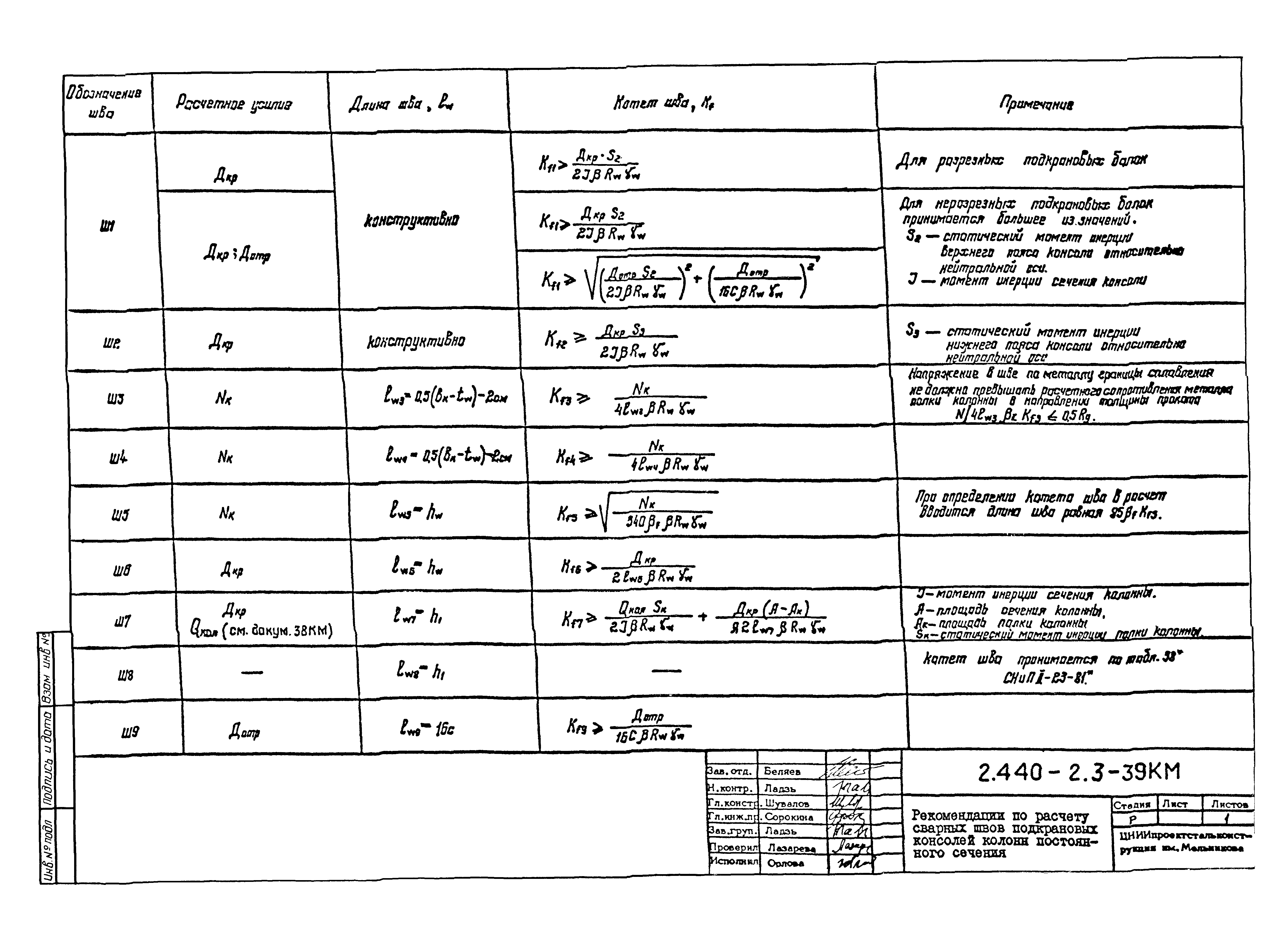 Серия 2.440-2