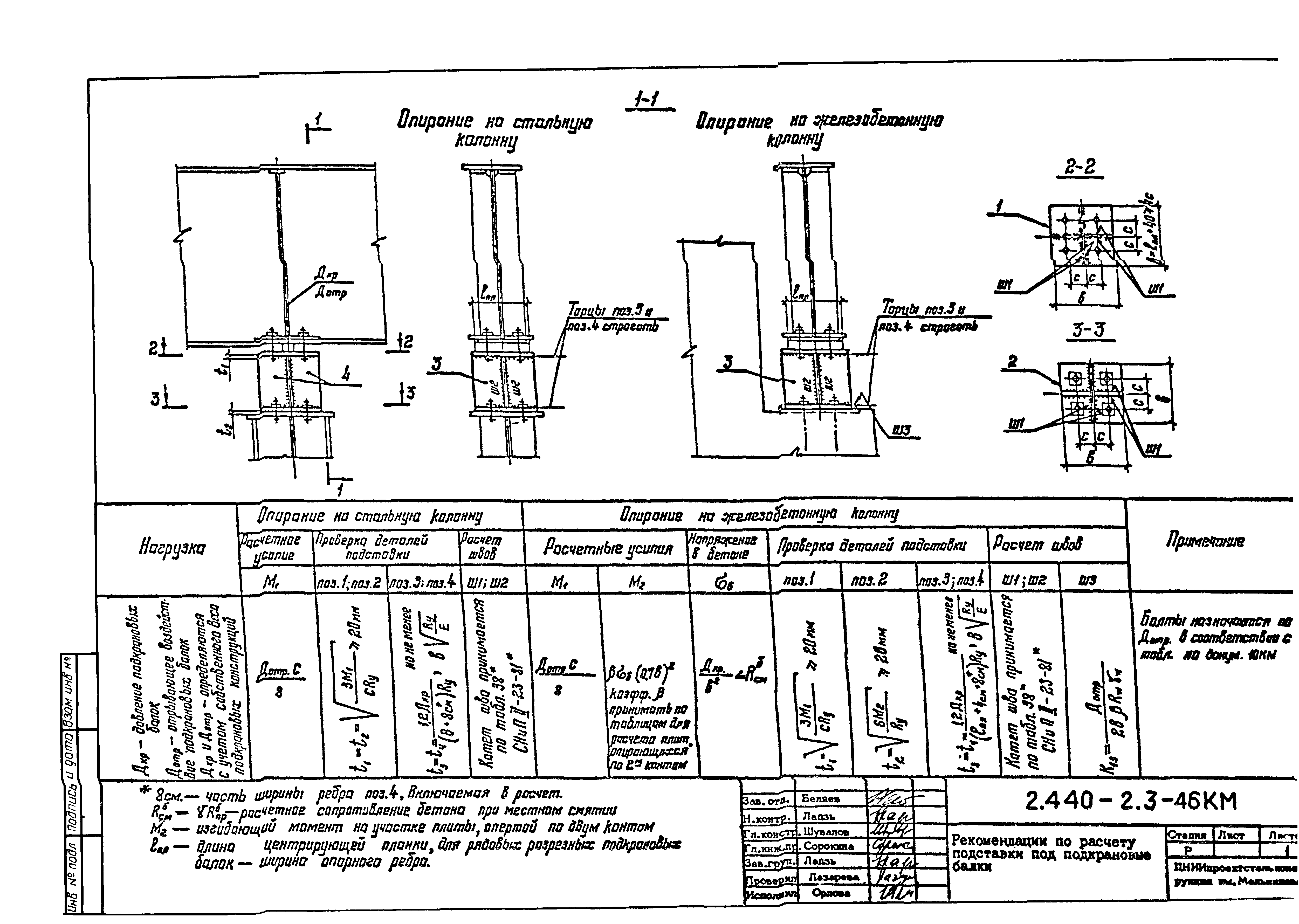 Серия 2.440-2