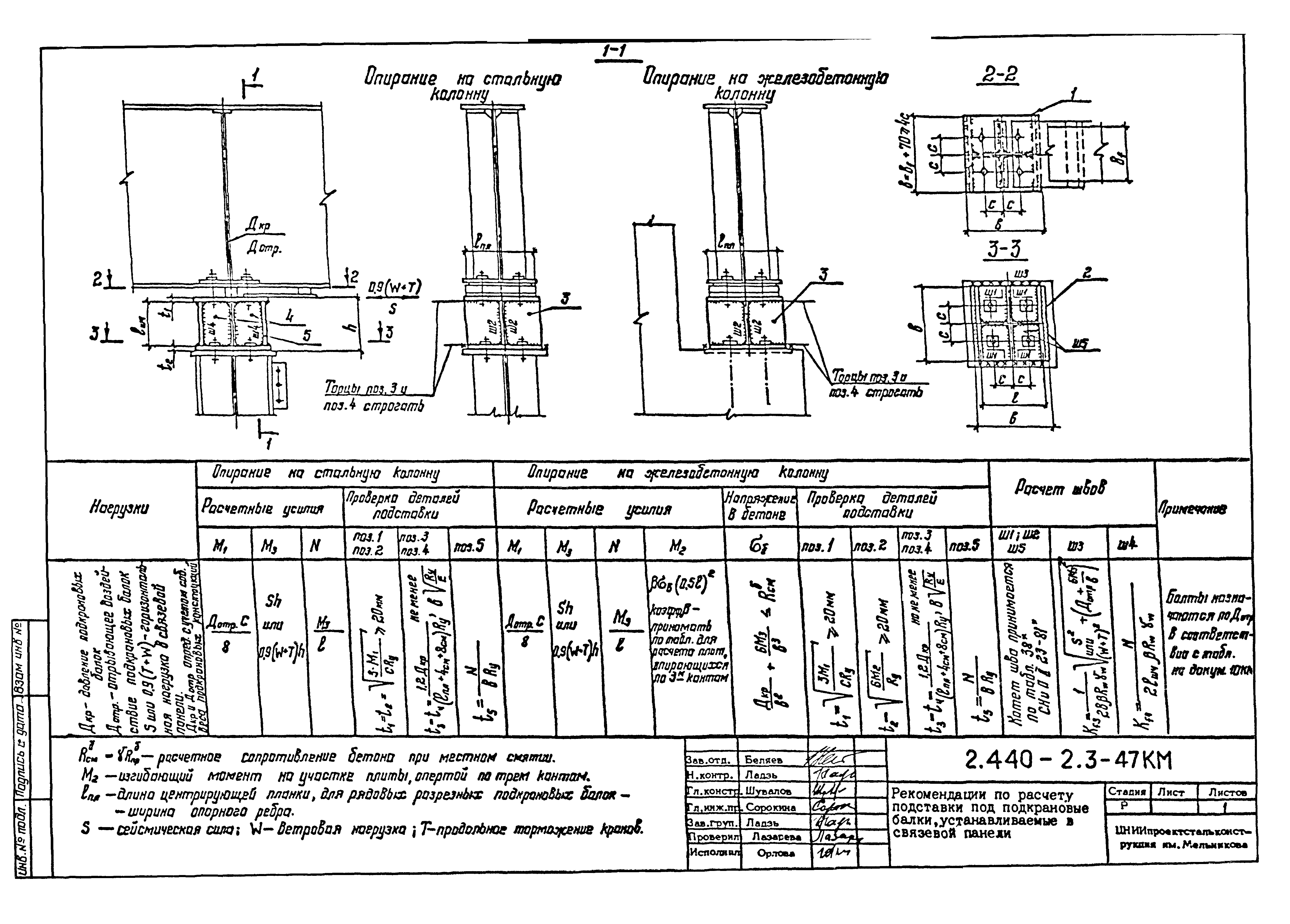 Серия 2.440-2