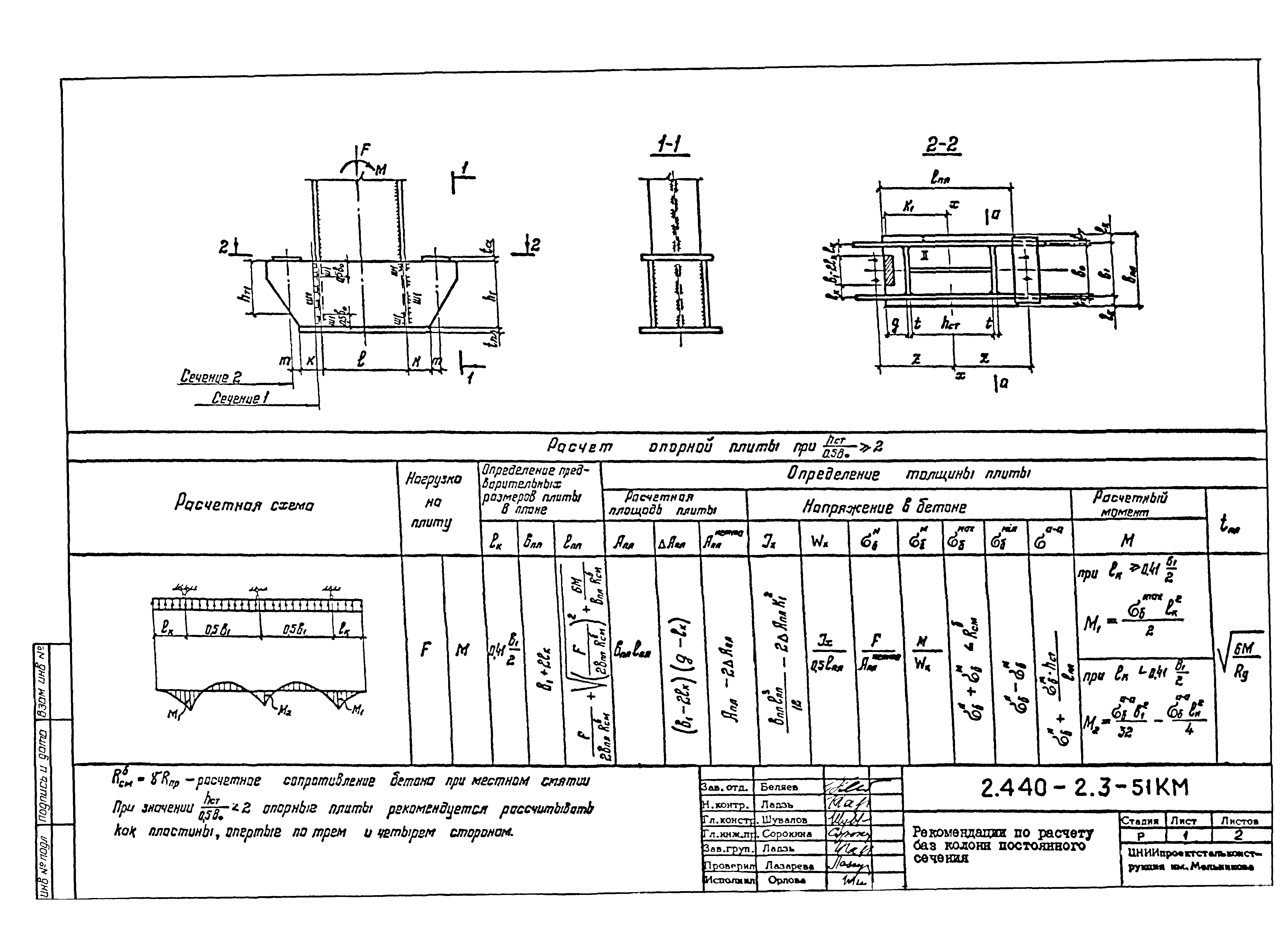 Серия 2.440-2