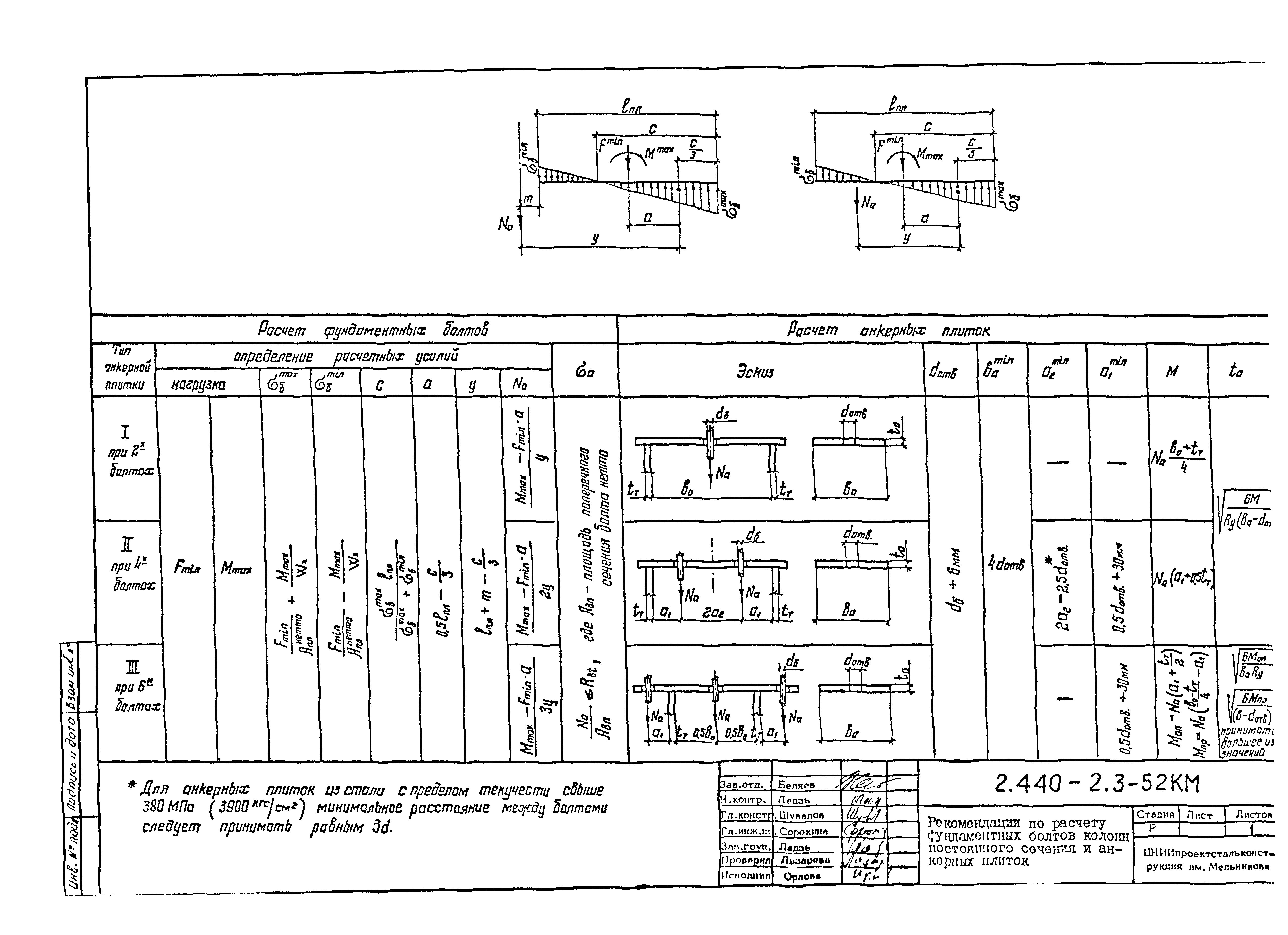 Серия 2.440-2