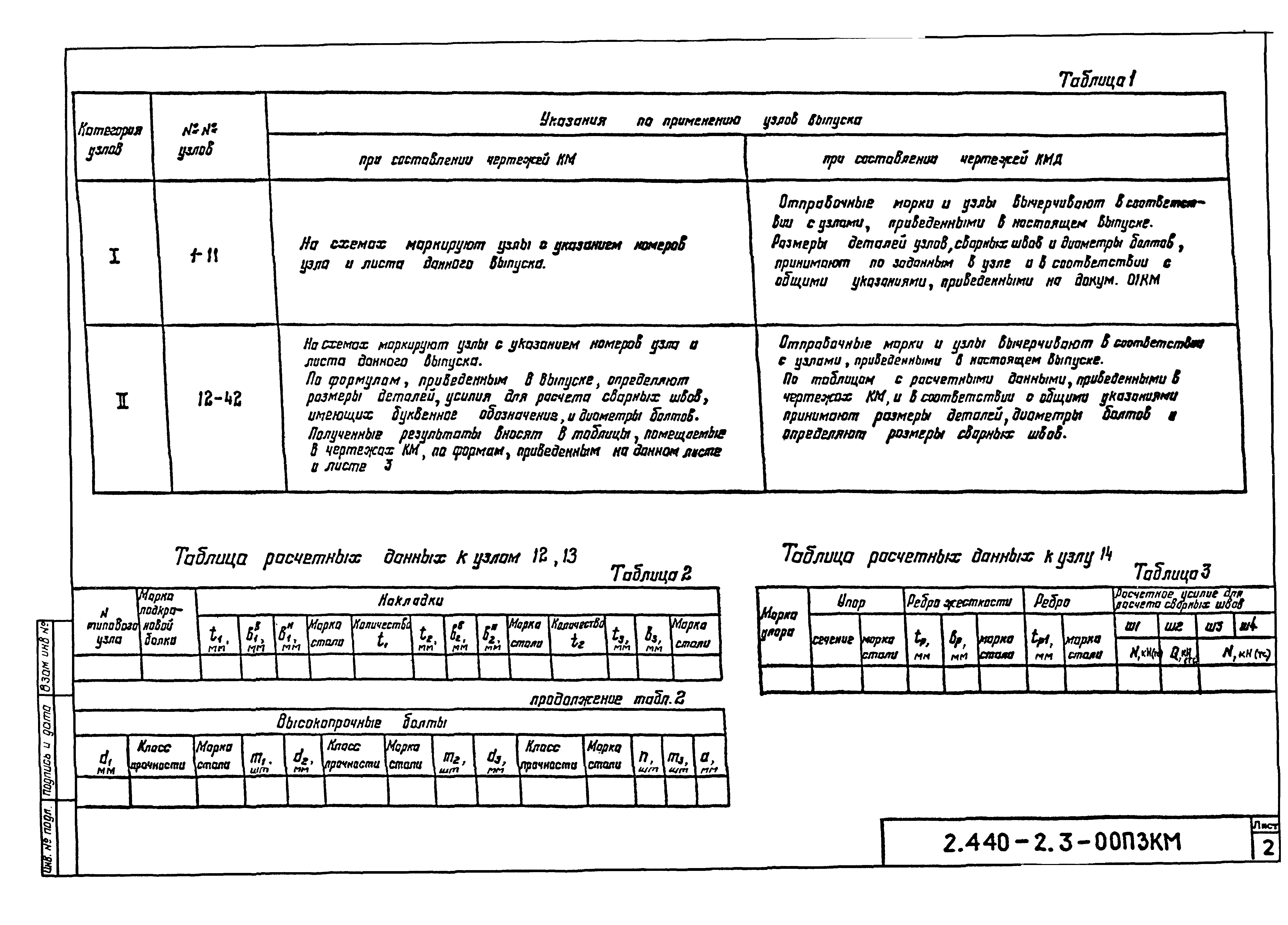 Серия 2.440-2