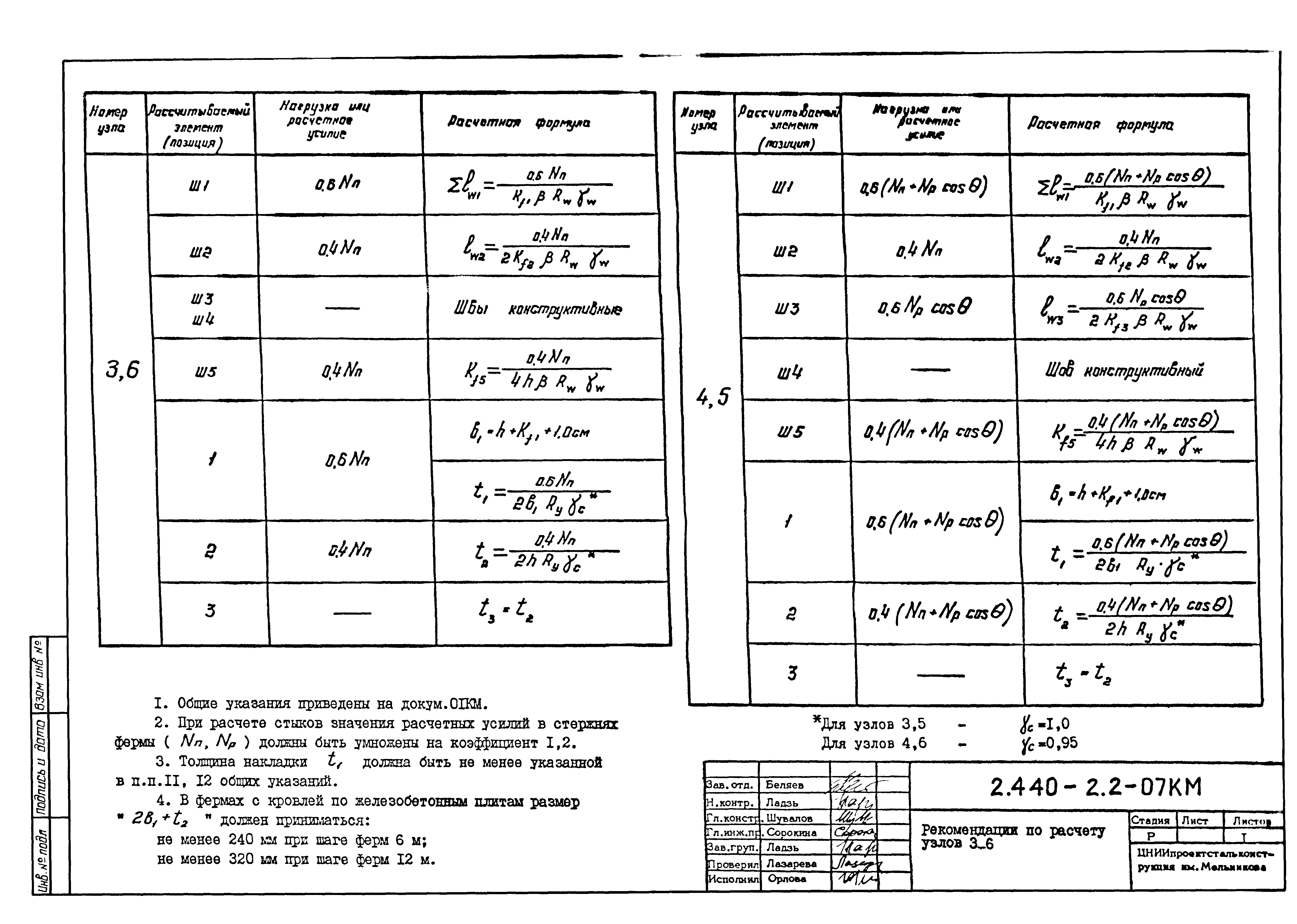 Серия 2.440-2