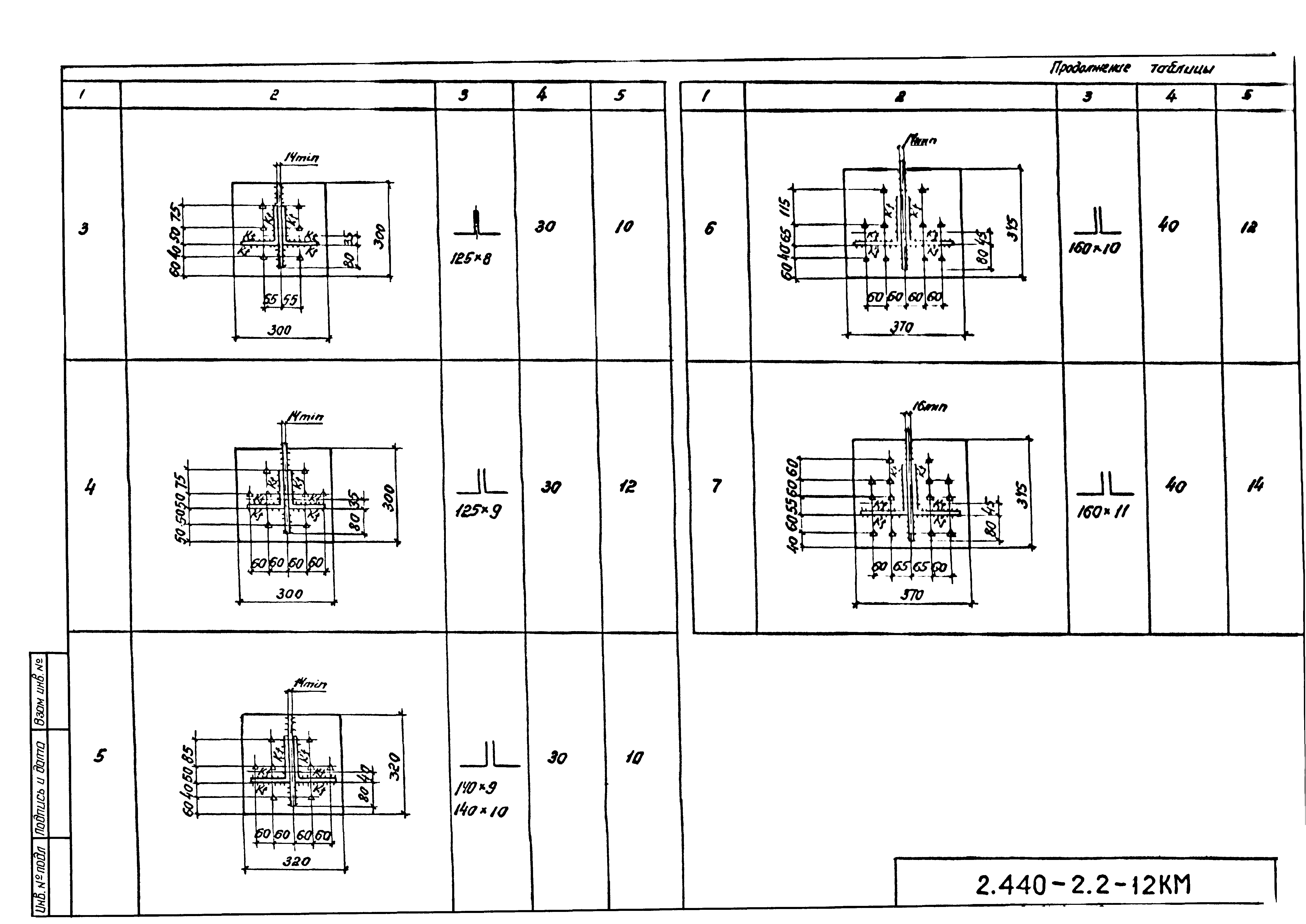 Серия 2.440-2