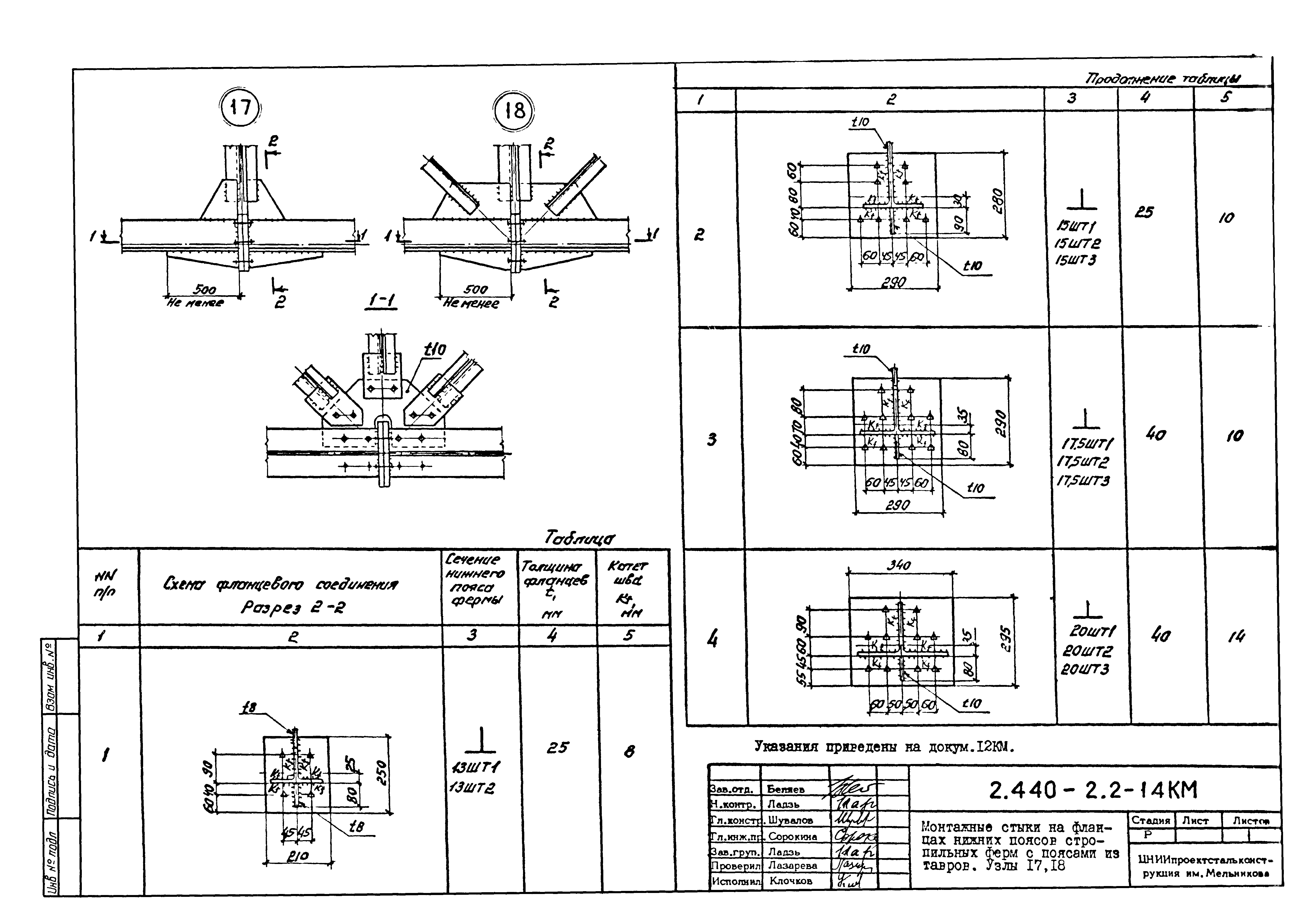 Серия 2.440-2