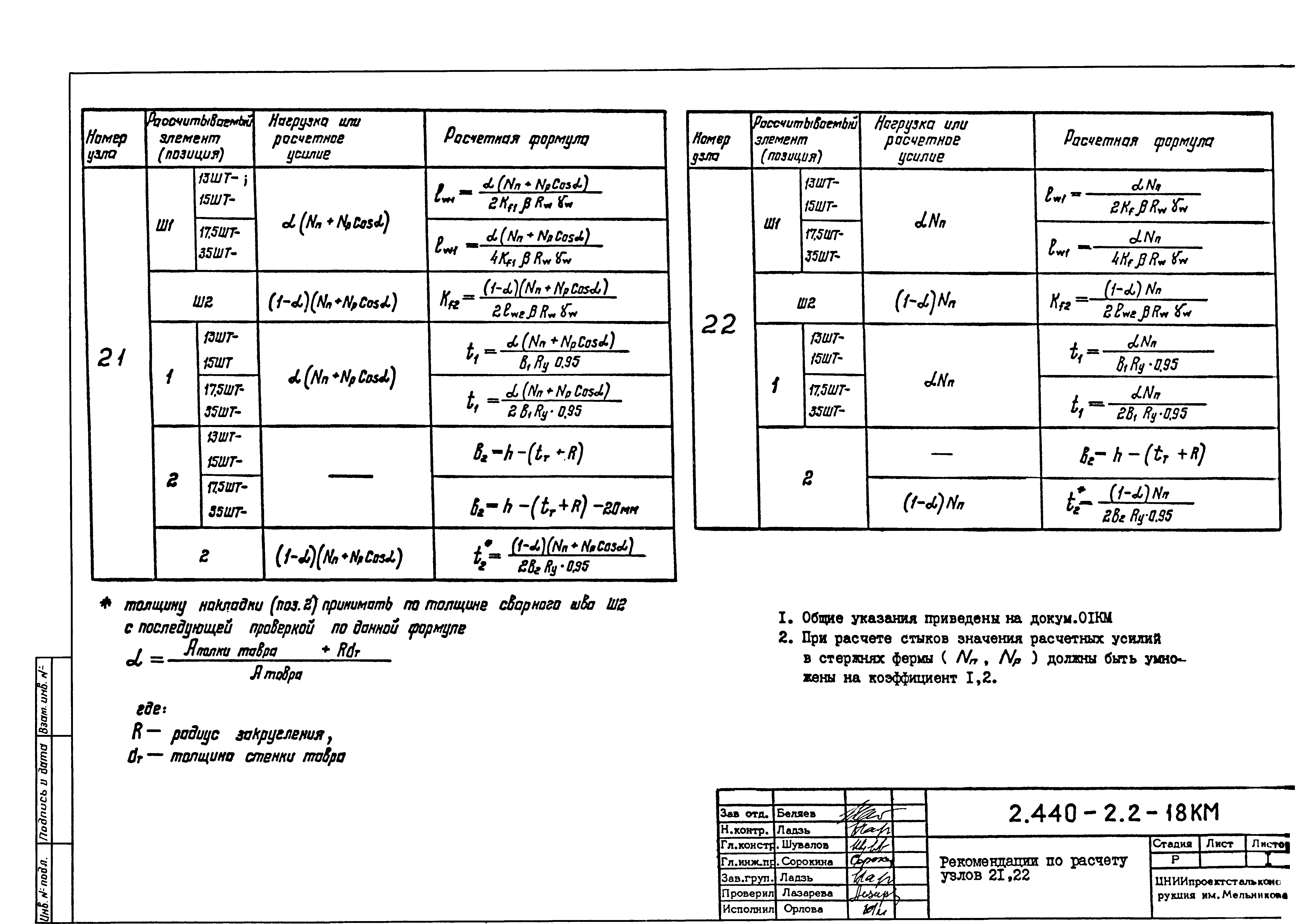 Серия 2.440-2