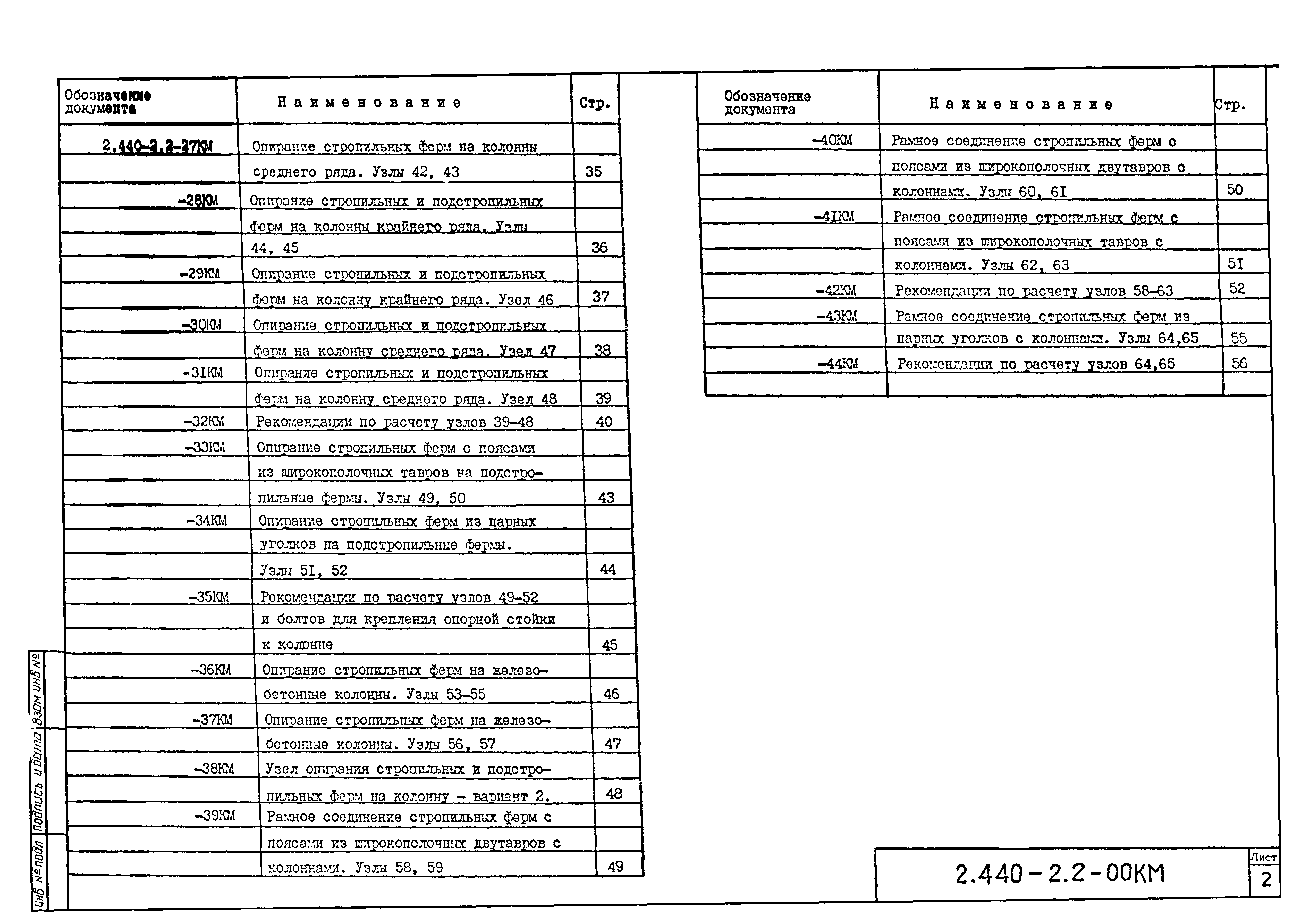 Серия 2.440-2