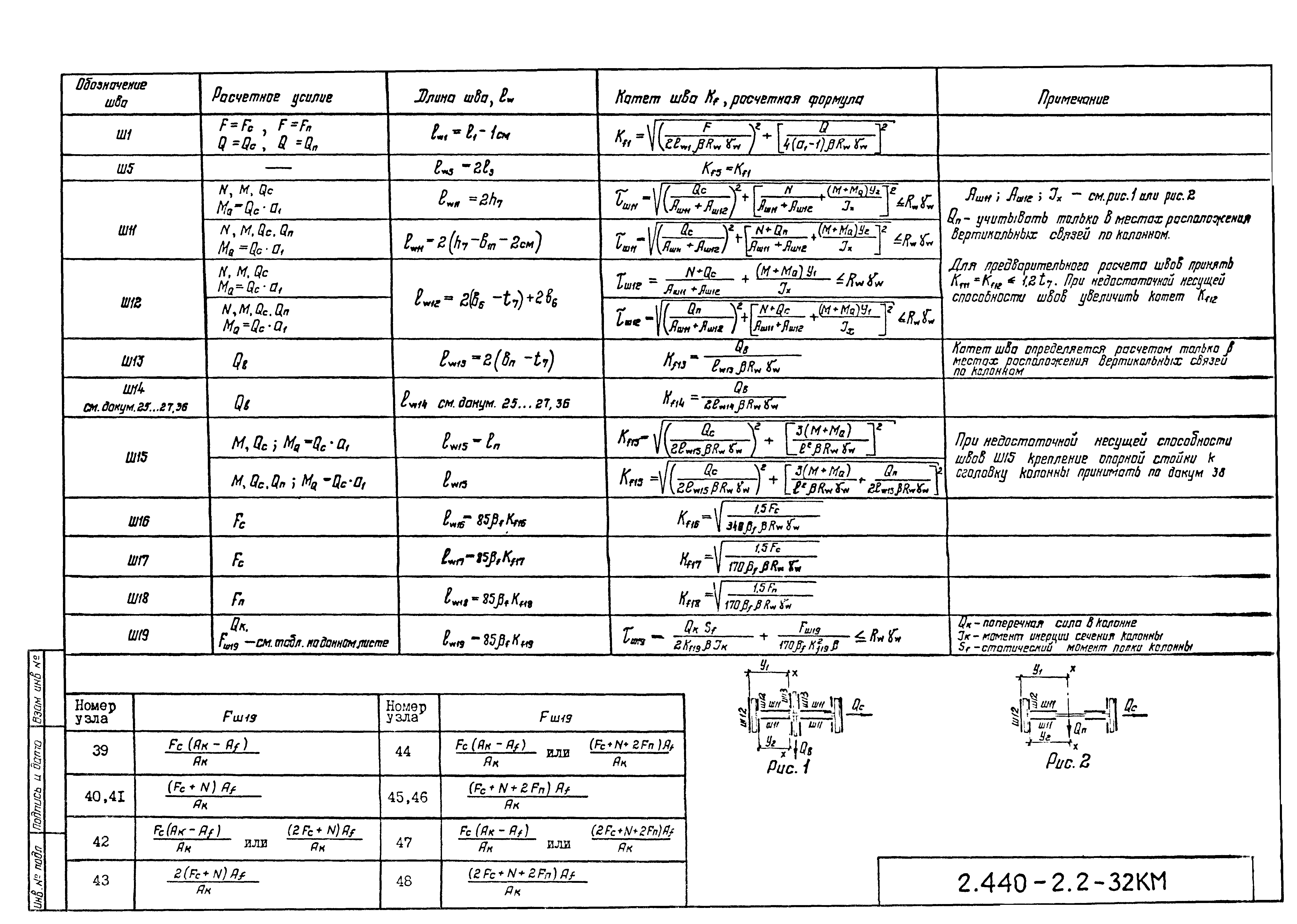 Серия 2.440-2