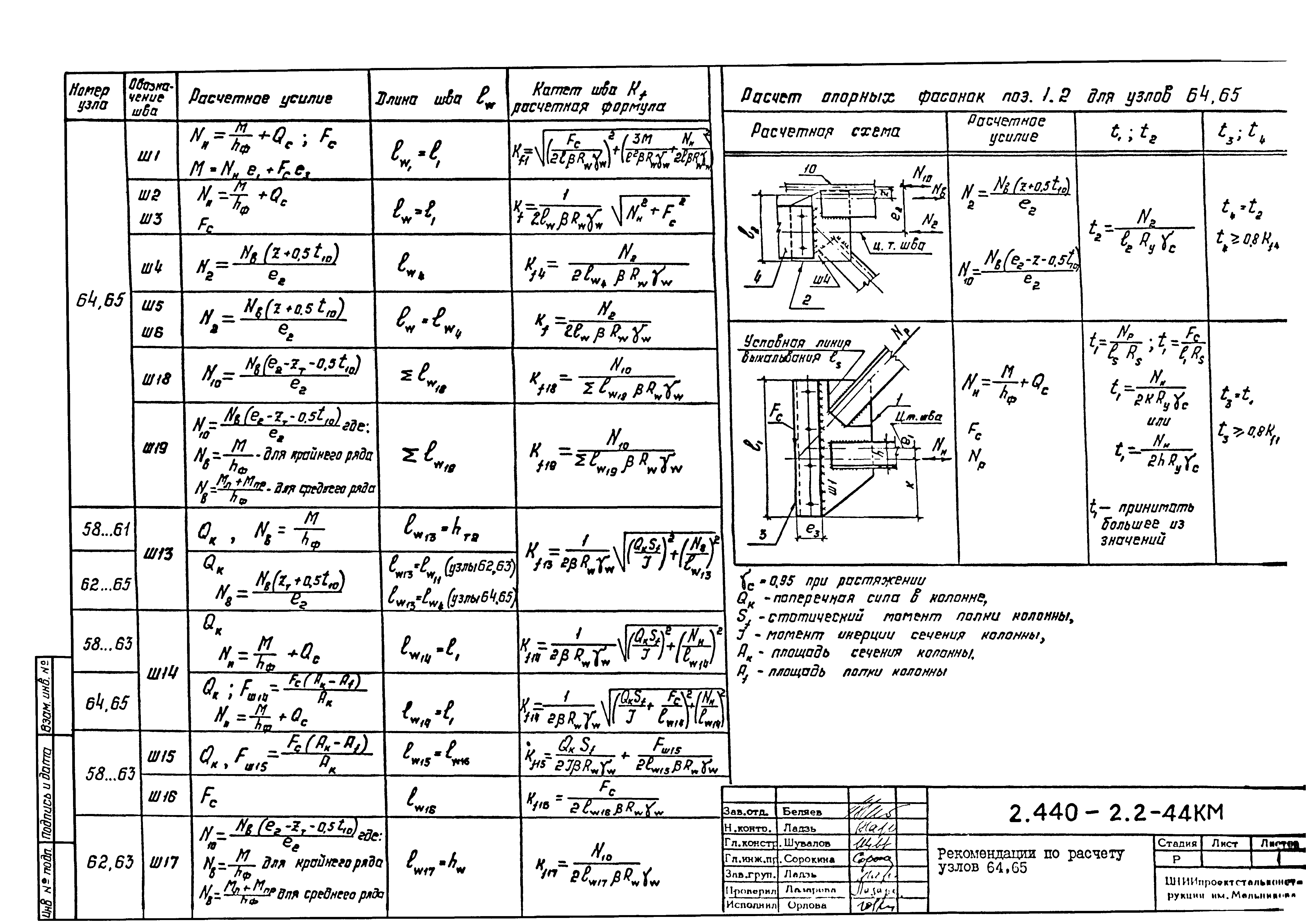 Серия 2.440-2