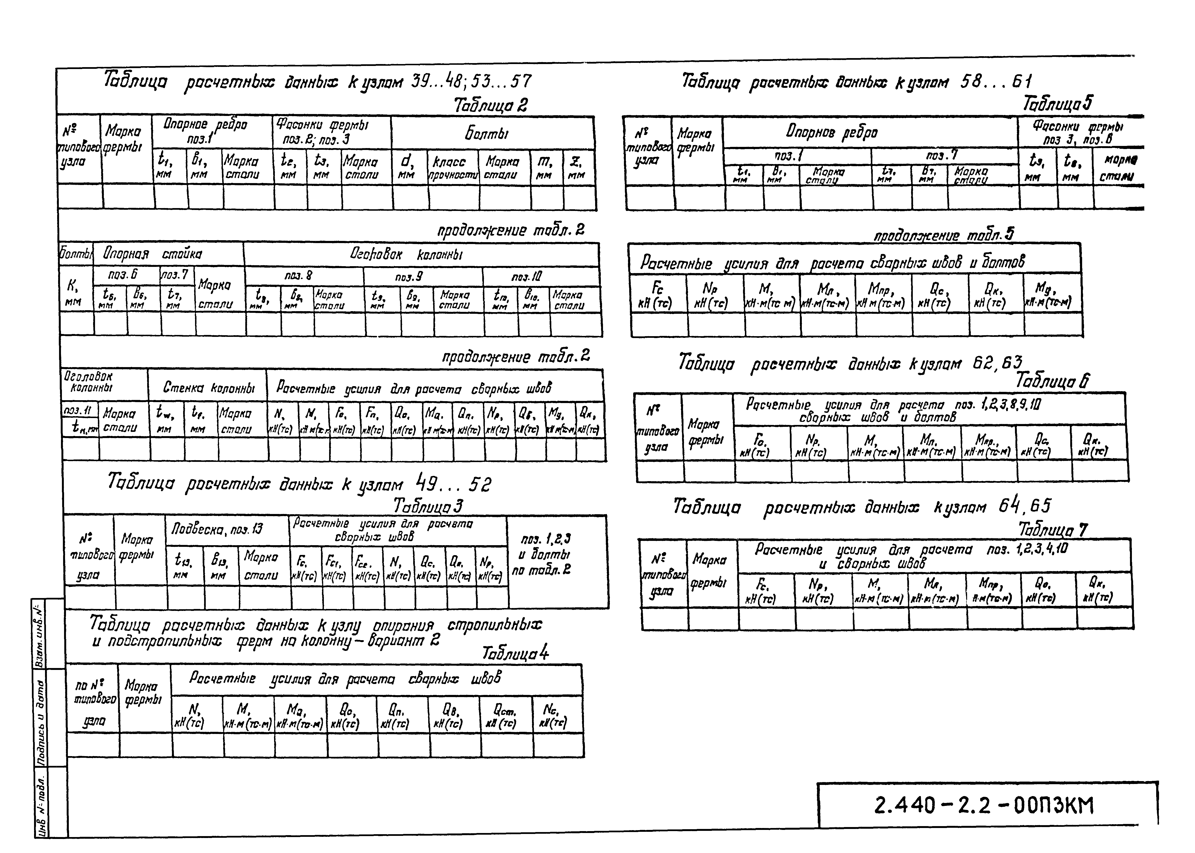 Серия 2.440-2