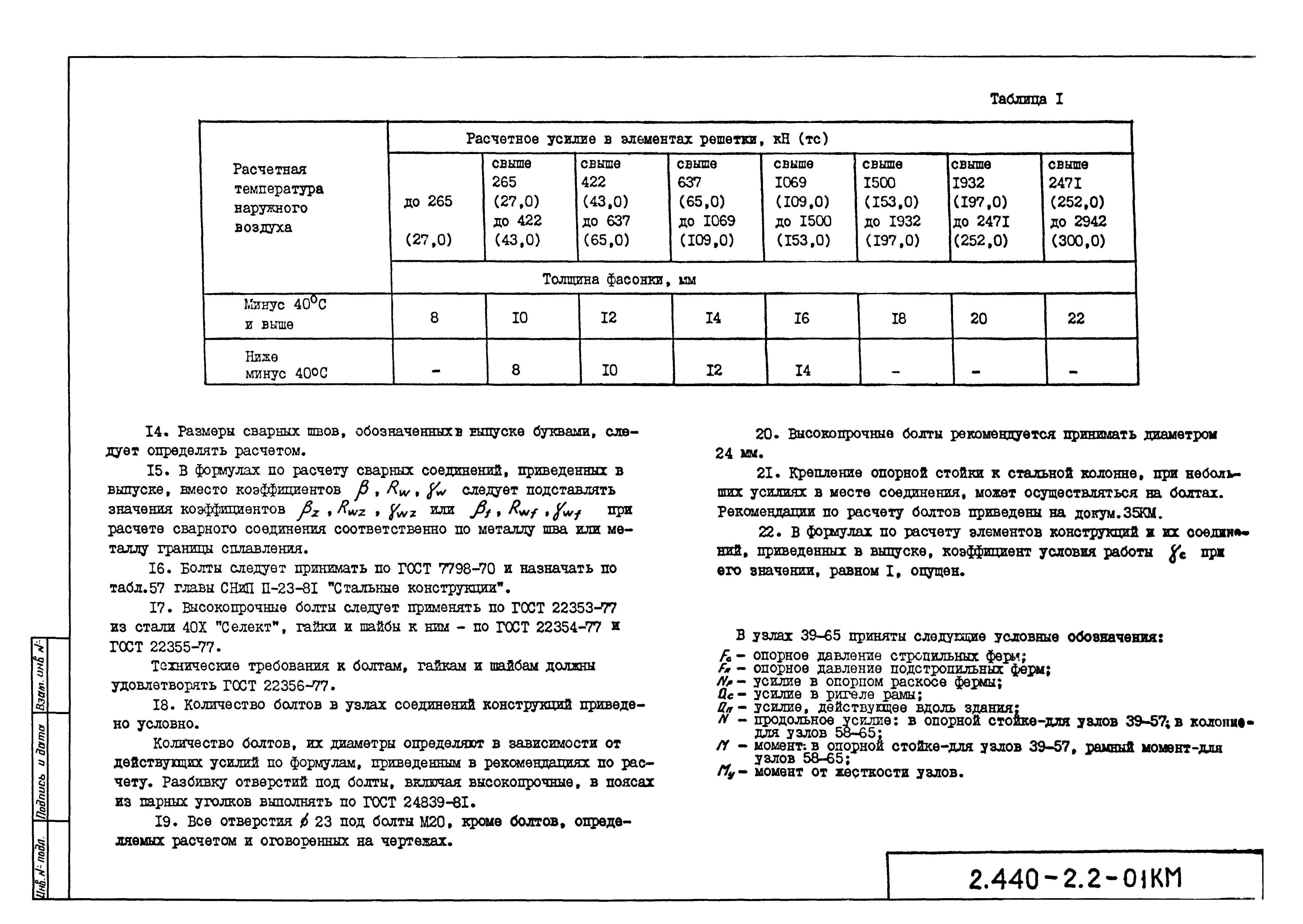 Серия 2.440-2