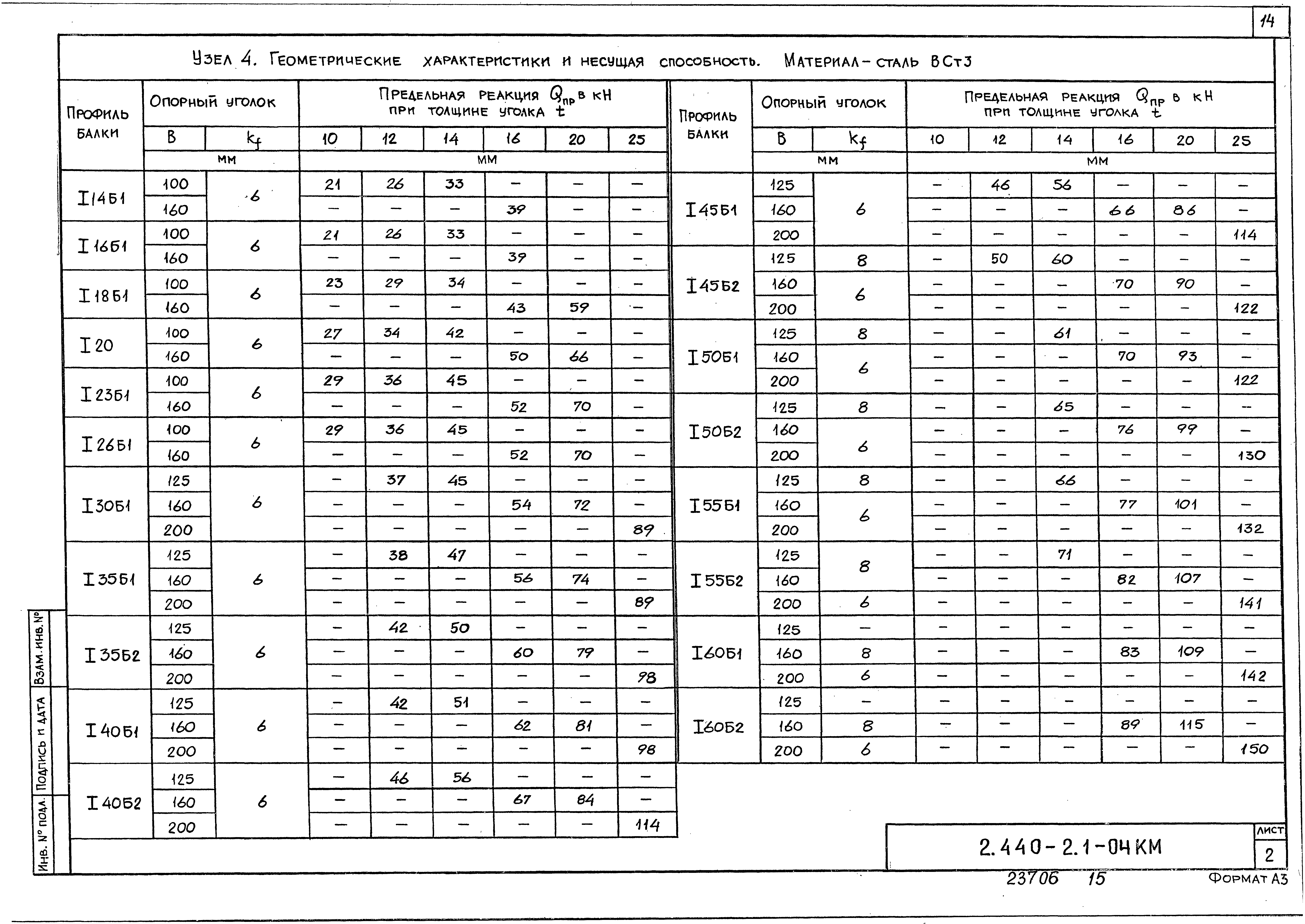 Серия 2.440-2