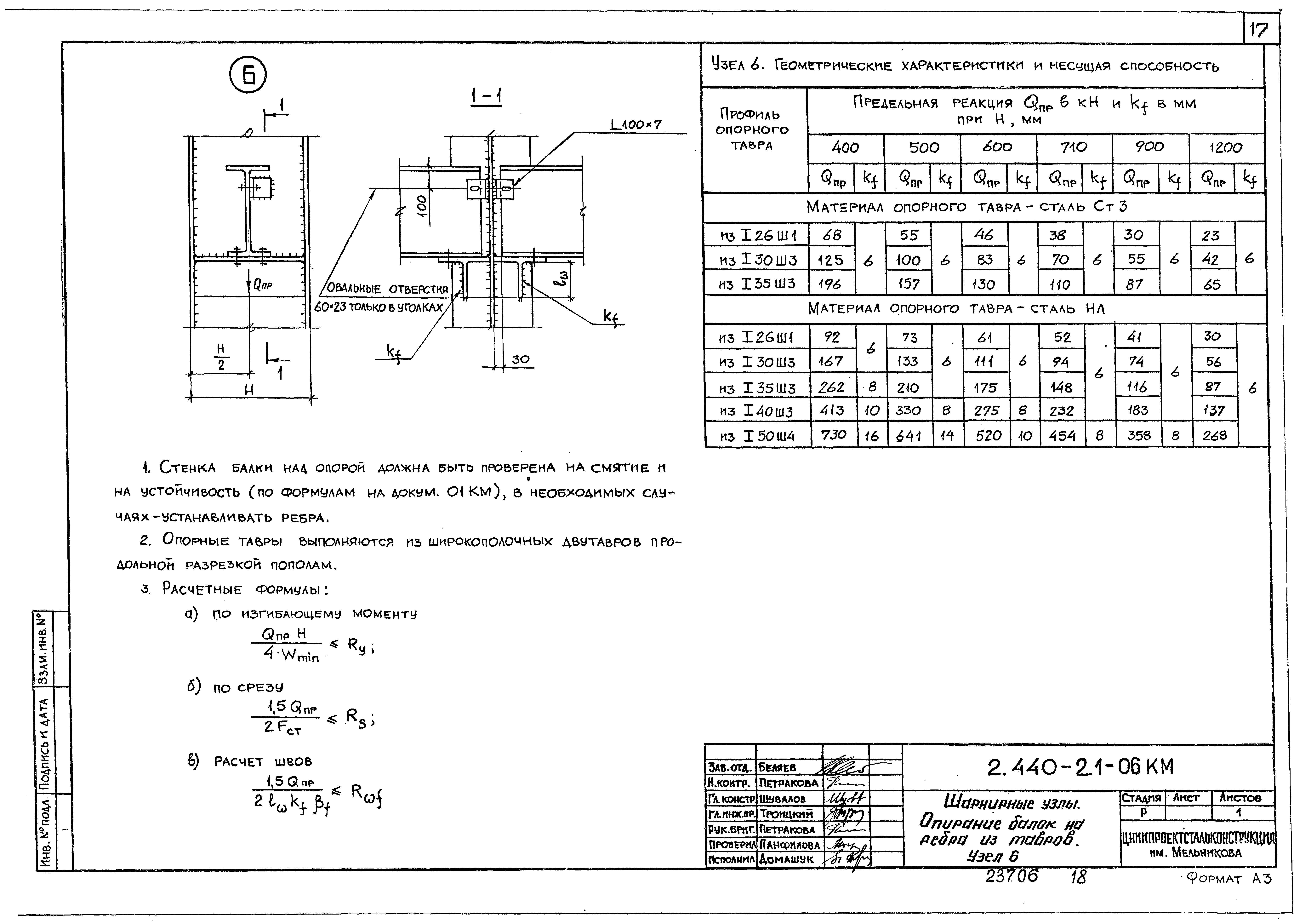 Серия 2.440-2